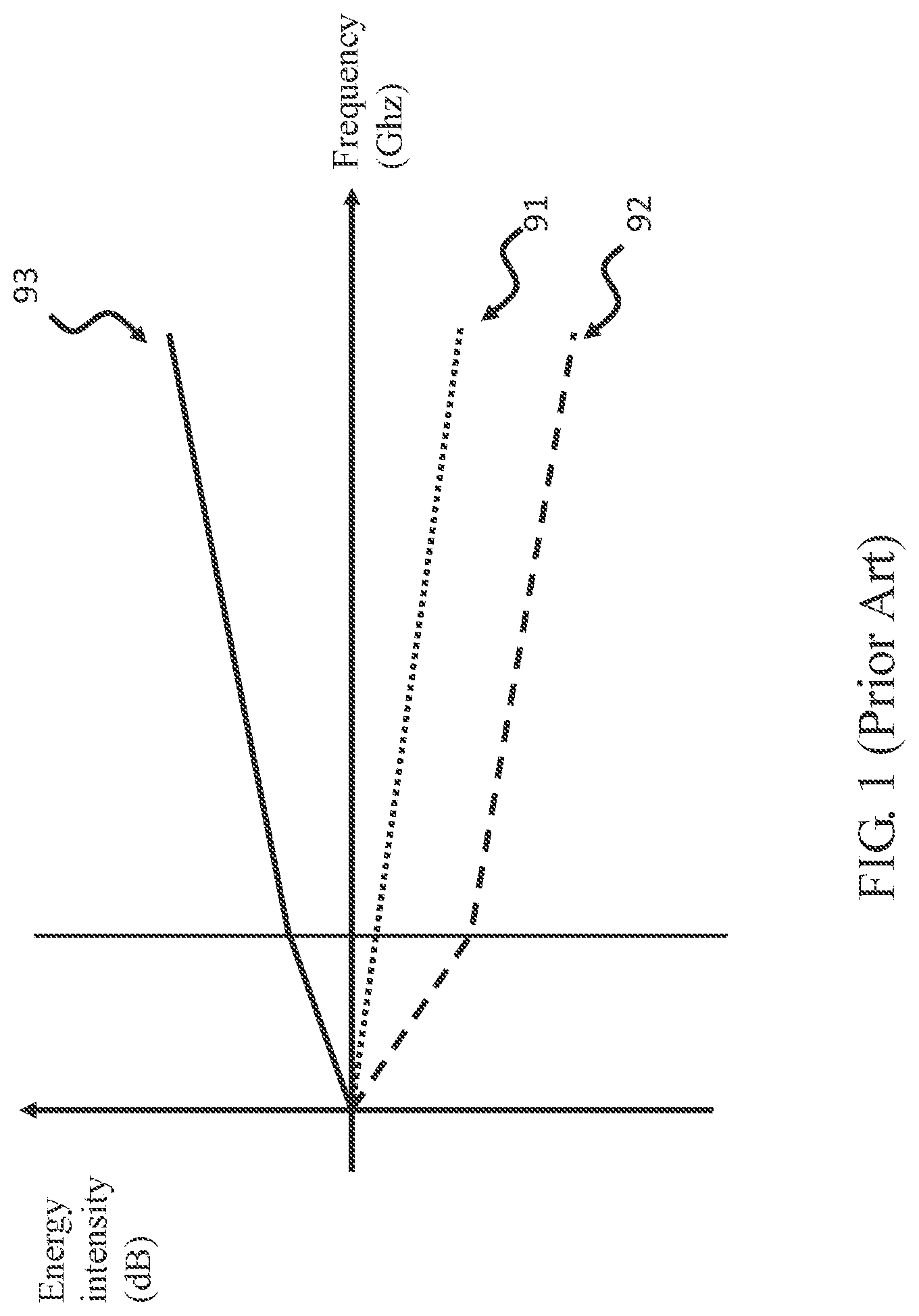 Patent US12308867 Figure 1 – Signal feedback gain circuit