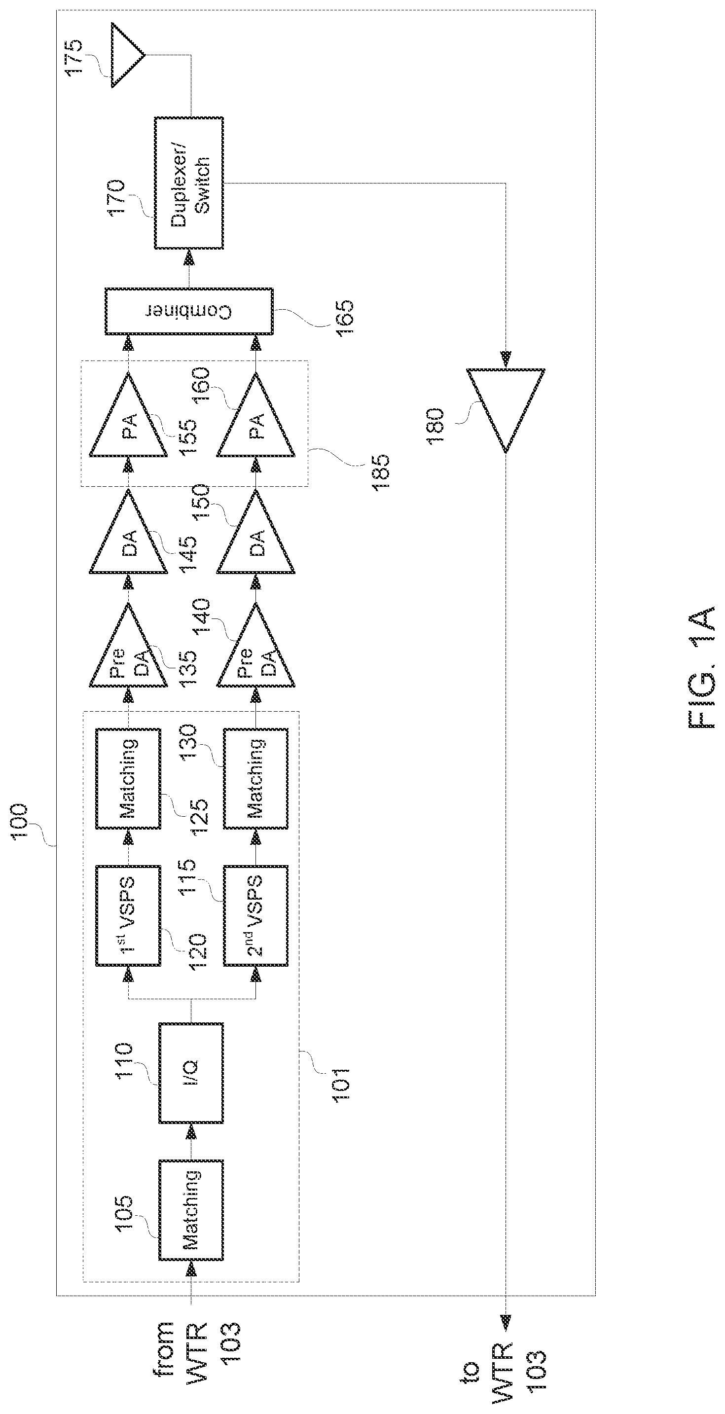 Patent US12308869 — Phase-reconfigurable circuits with programmable power splitting for dual-input power amplifiers — Figure 1