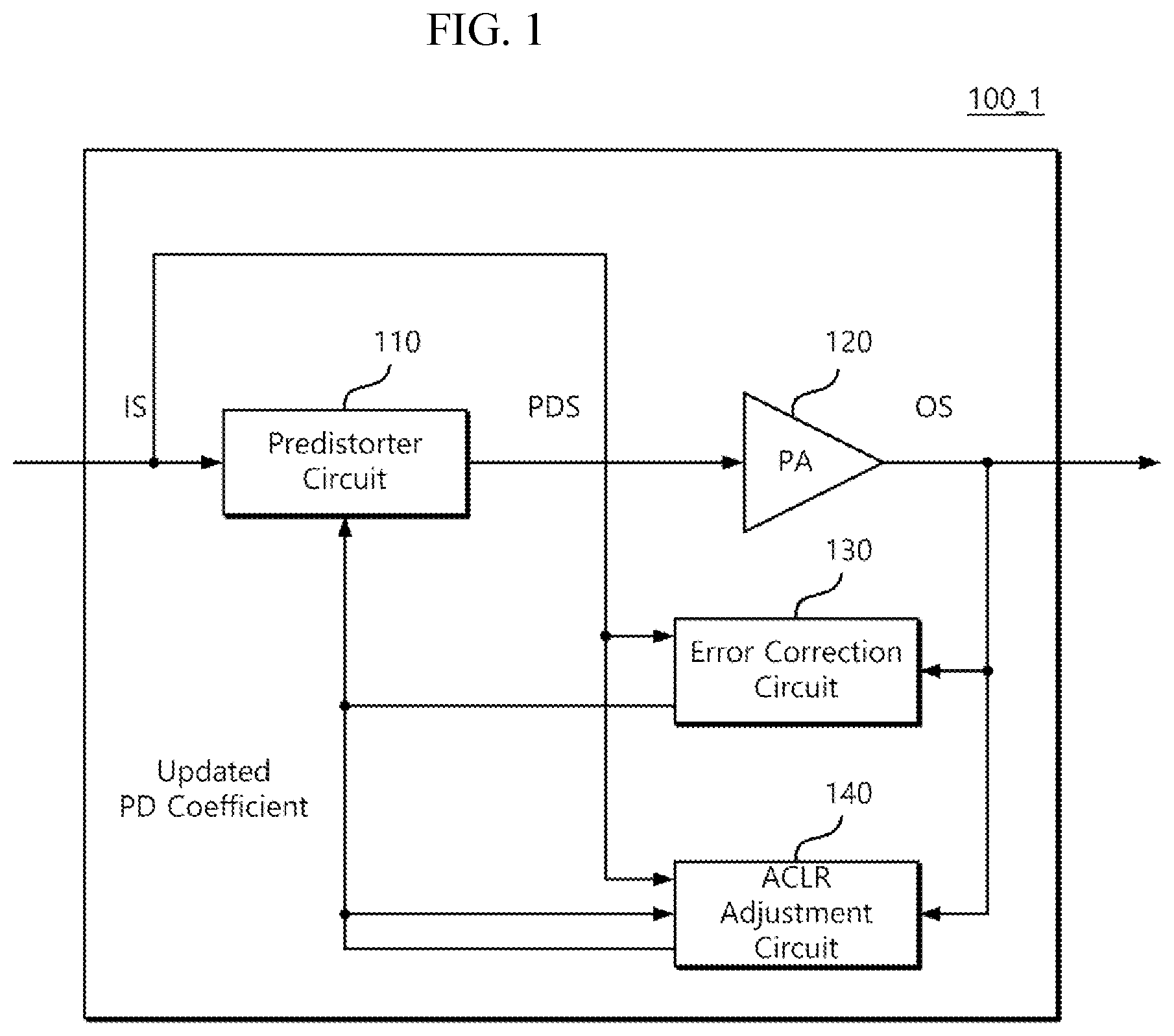 Patent US12308870 — ACLR adjustable electronic device and operation method therefor — Figure 1