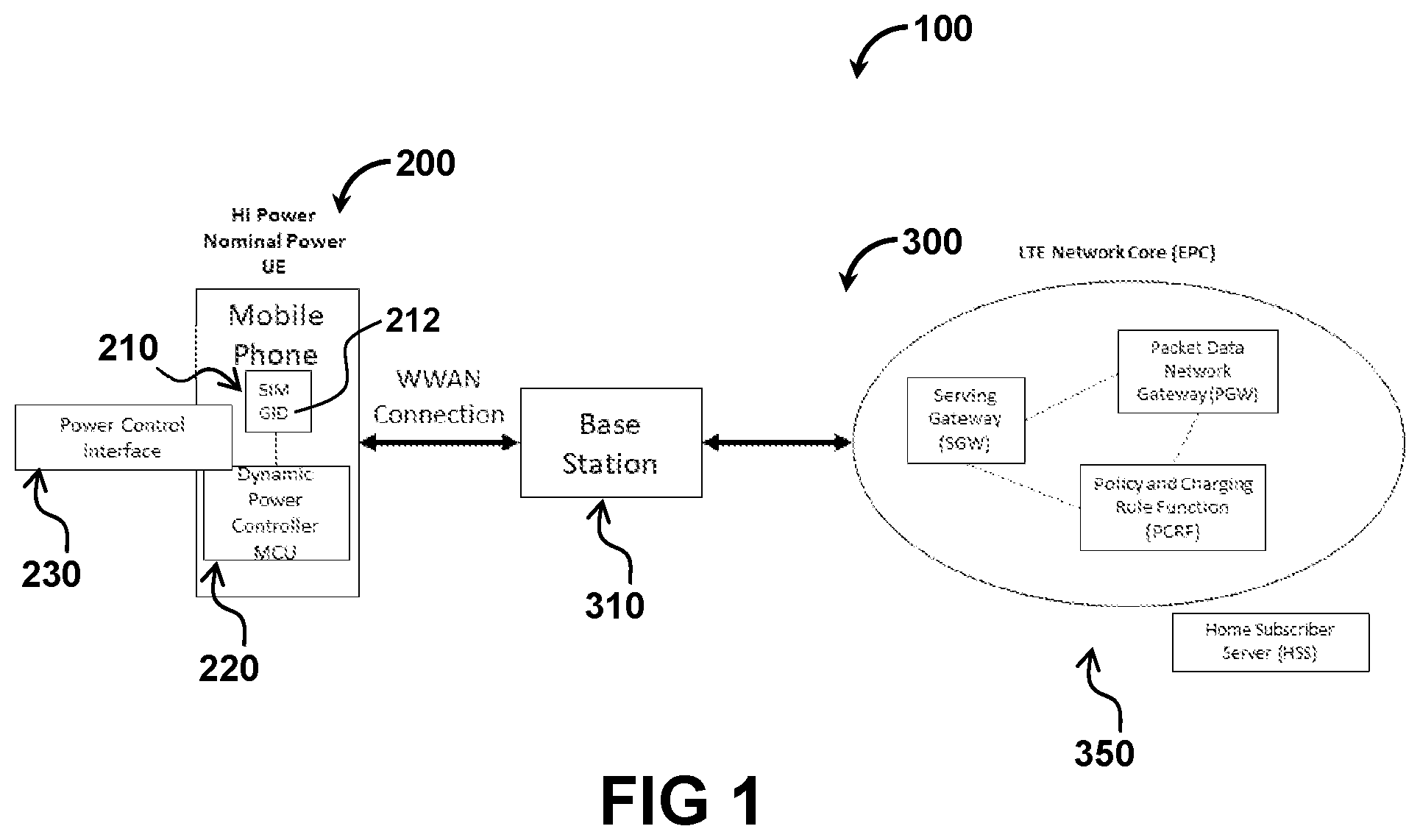 Patent US12308874 — Dynamically provisioning for a wireless communication device, system and method — Figure 1