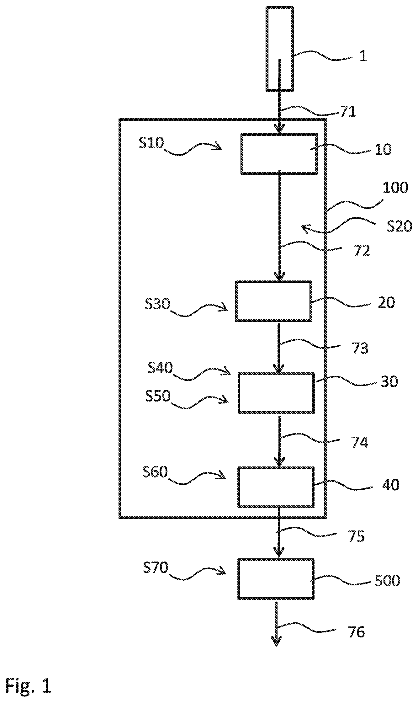 Patent US12308877 Figure 1 – Performance monitoring device, method for performance monitoring of an optical system, and optical signal network