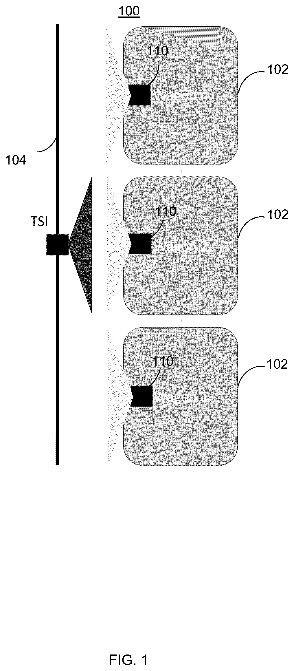 Patent US12308879 — System and method for bi-directional train to infrastructure wireless optical communication — Figure 1