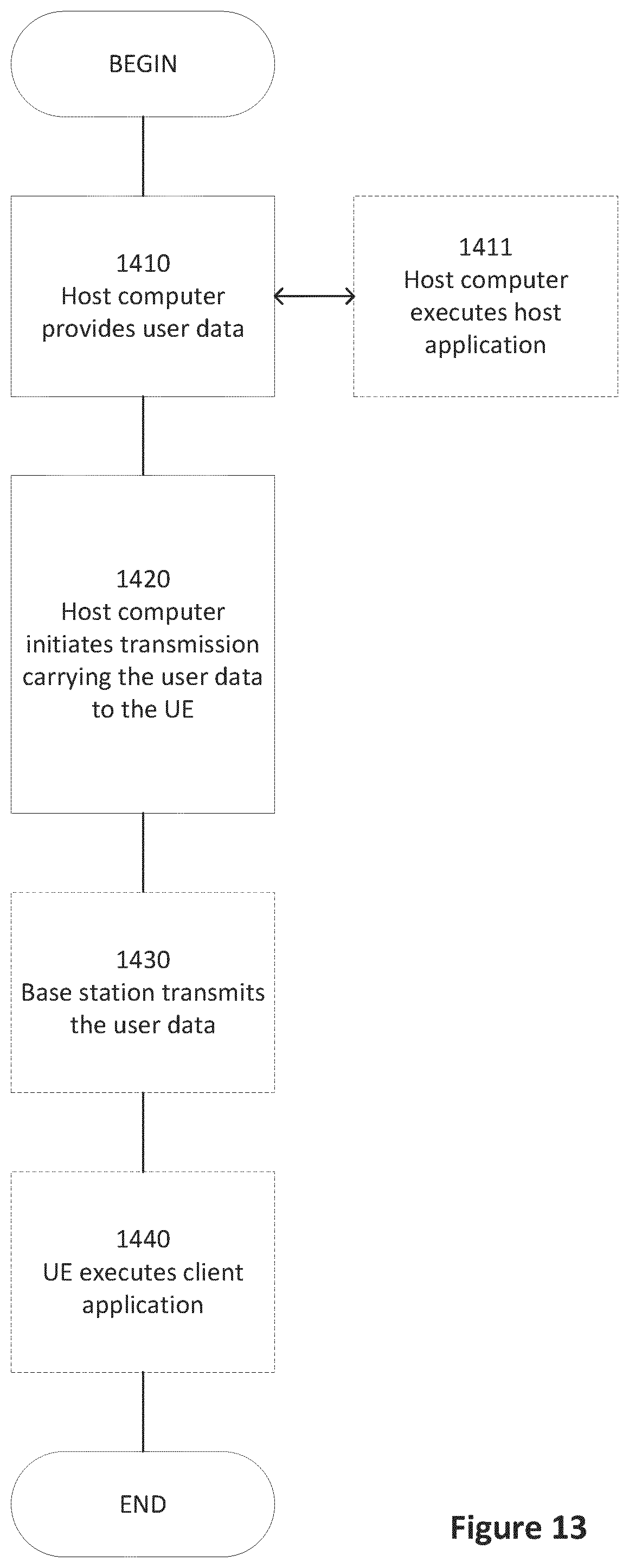 Patent US12308880 Figure 11 – Access network and wireless device