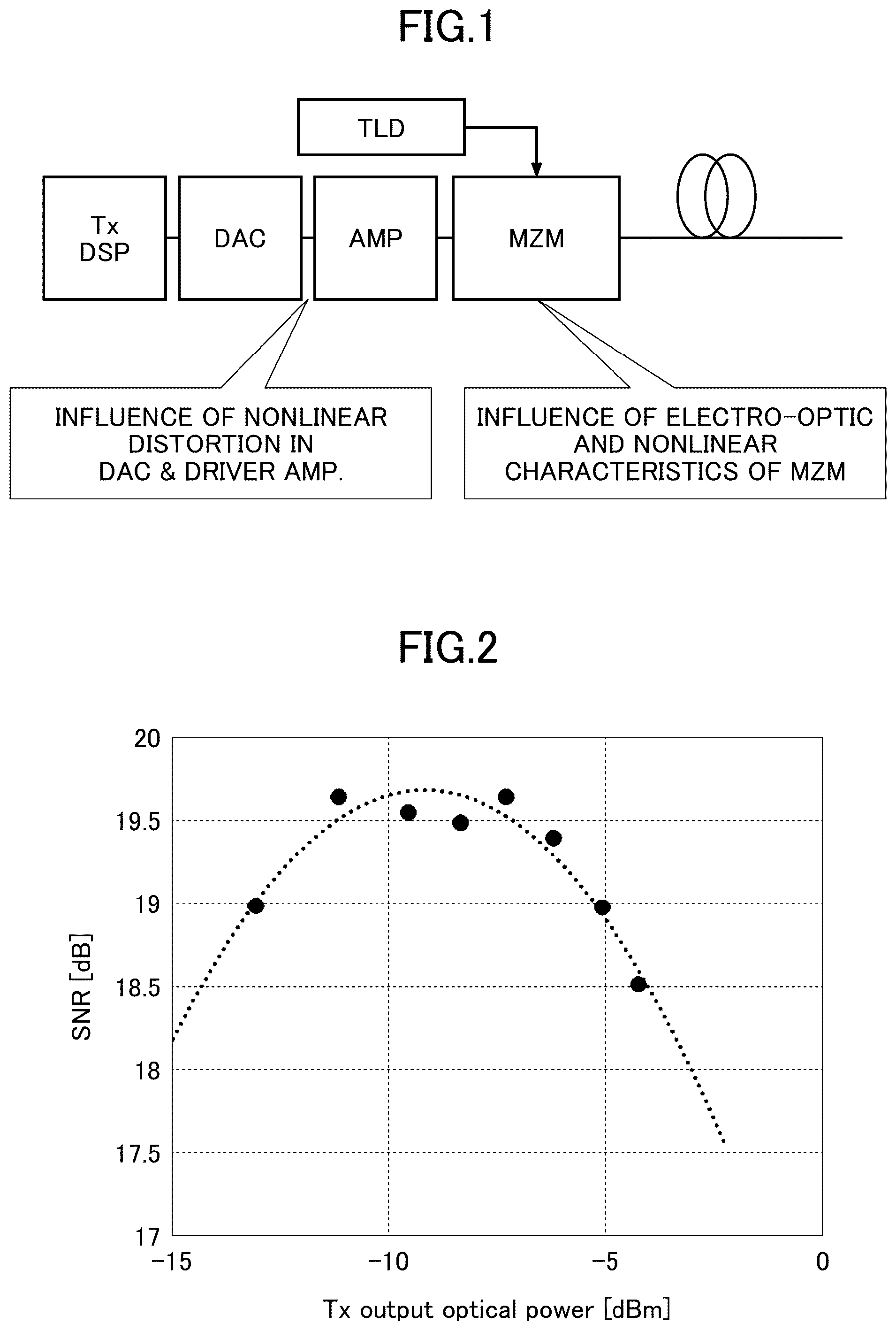 Patent US12308882 — Nonlinearity compensation circuit, and optical transceiver — Figure 1