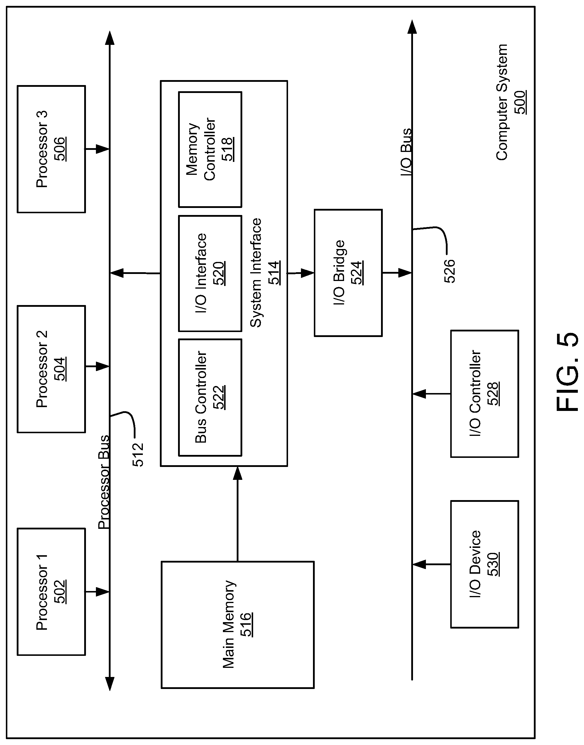 Patent US12308885 Figure 5 – Optical domain controller of a telecommunications network