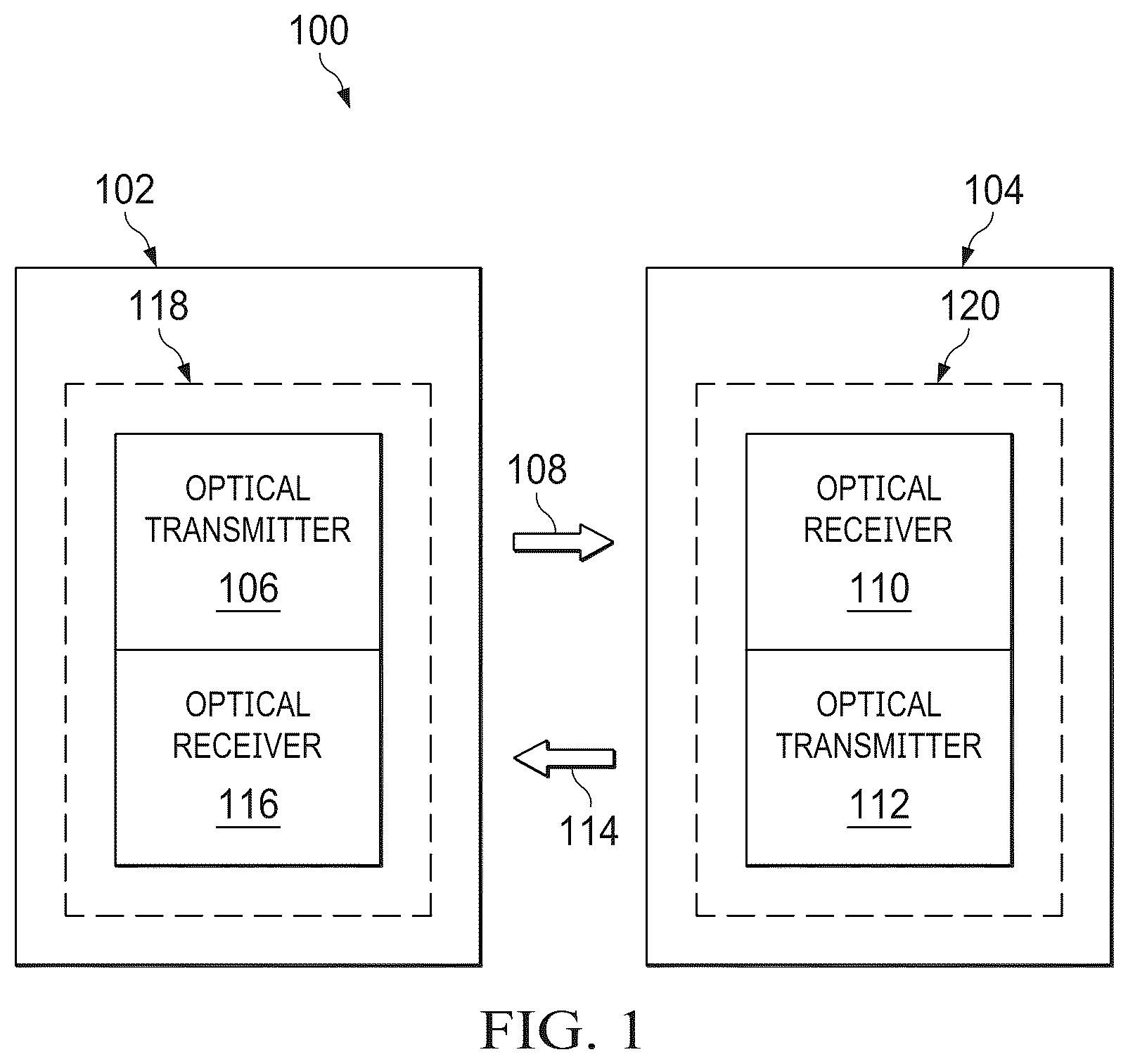 Patent US12308887 — Integrated photonic integrated circuit (PIC) and readout integrated circuit (ROIC) for high-speed data output from focal plane array — Figure 1