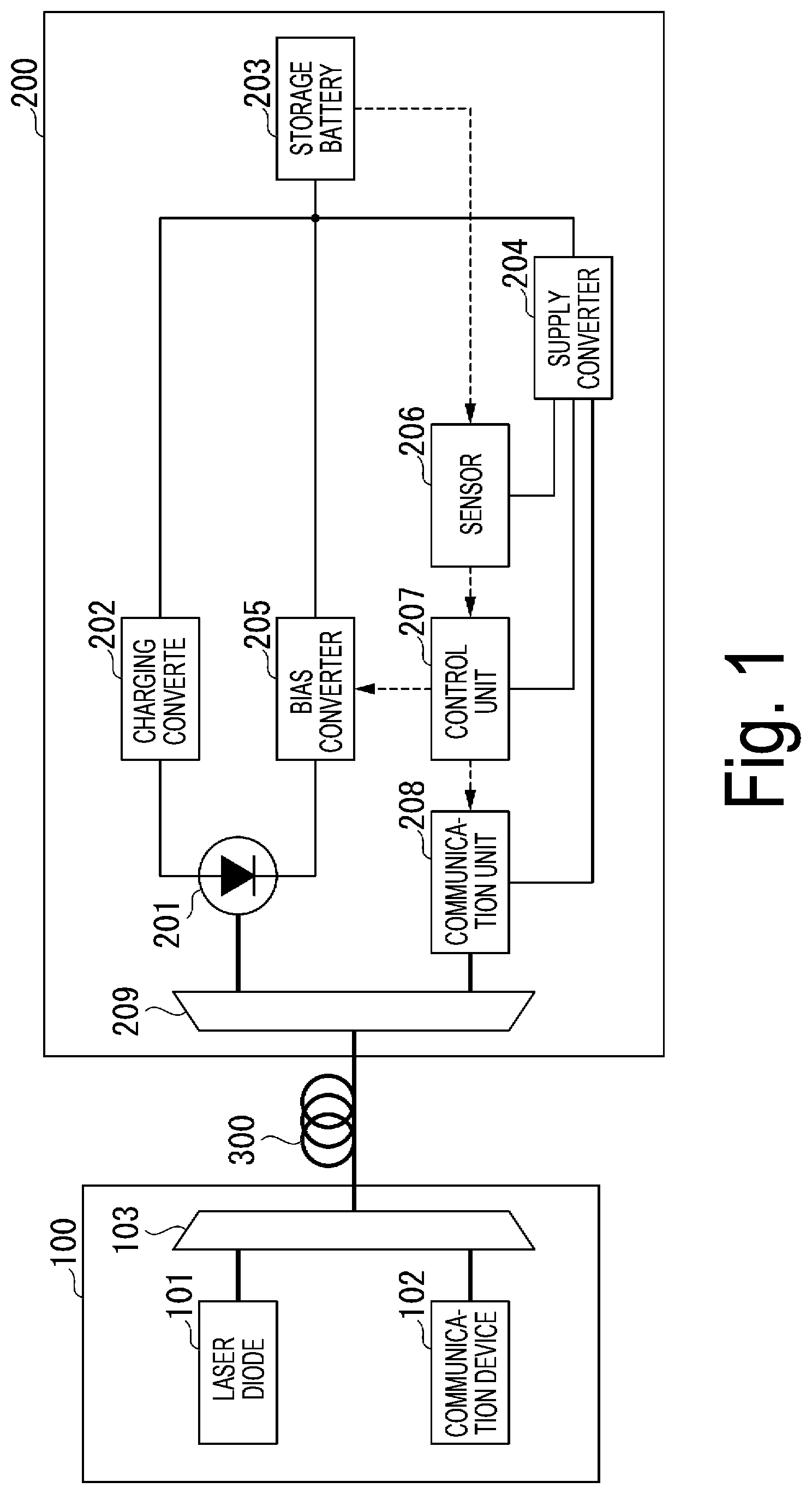 Patent US12308890 — Optical power reception apparatus, communication apparatus and optical power reception method — Figure 1