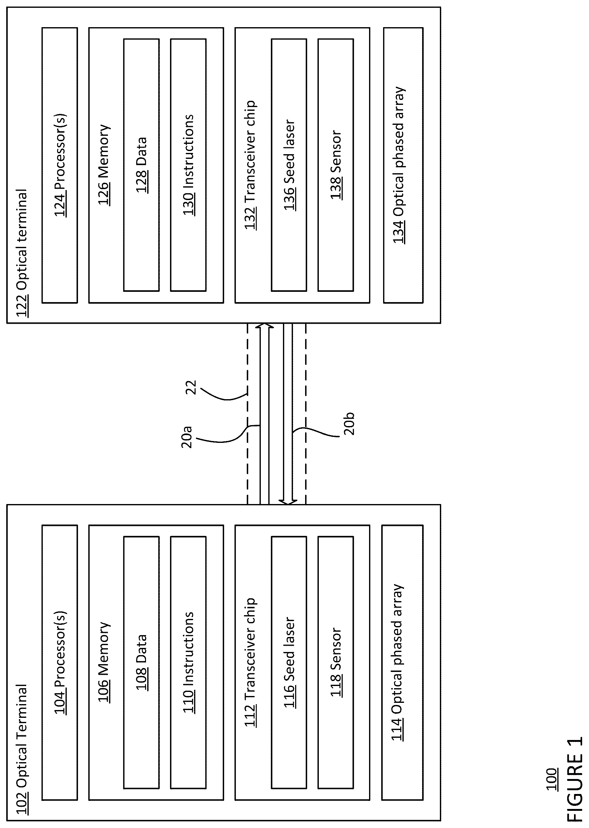 Patent US12308891 — Architecture for increased power conversion in a power conversion over laser system — Figure 1