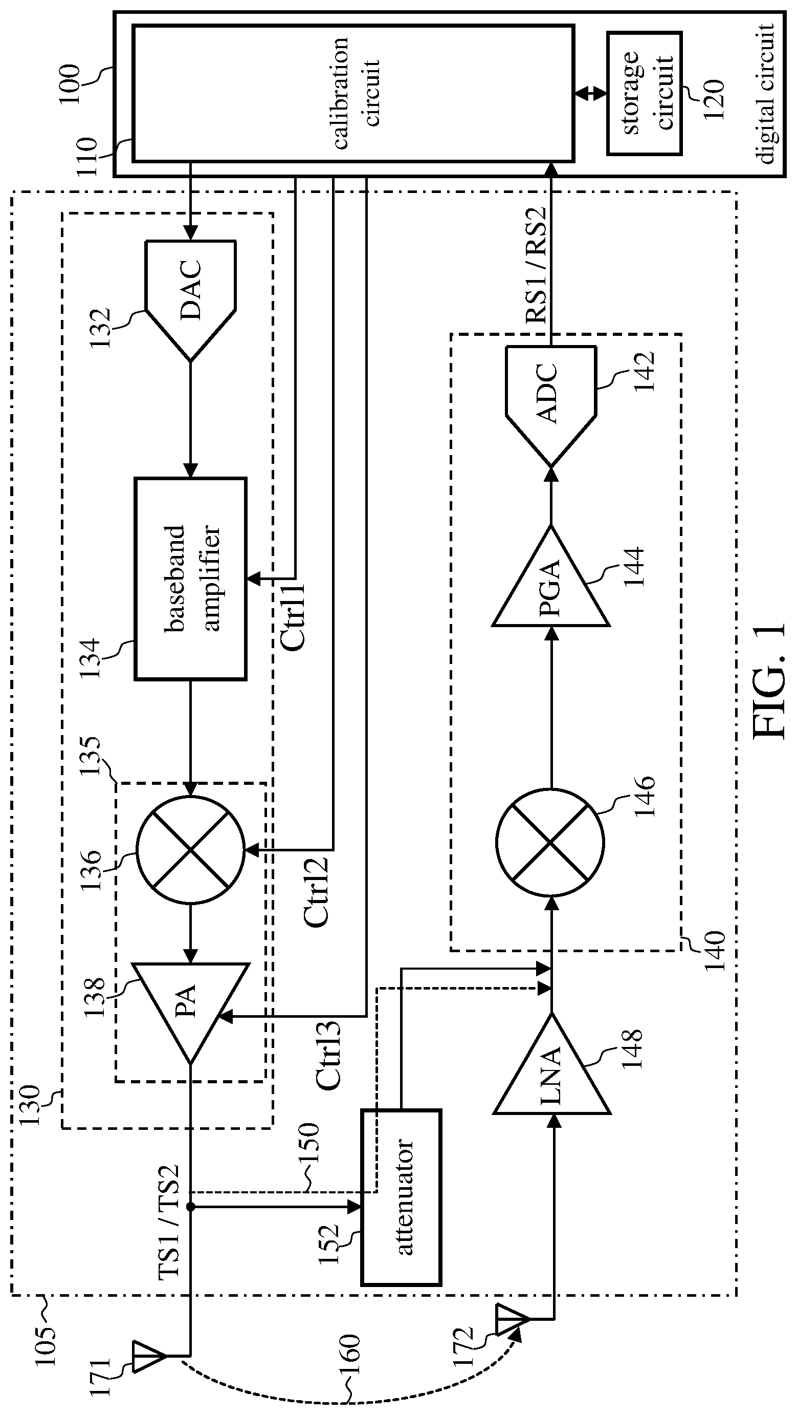 Patent US12308893 — Calibration circuit and calibration method of wireless transceiver — Figure 1