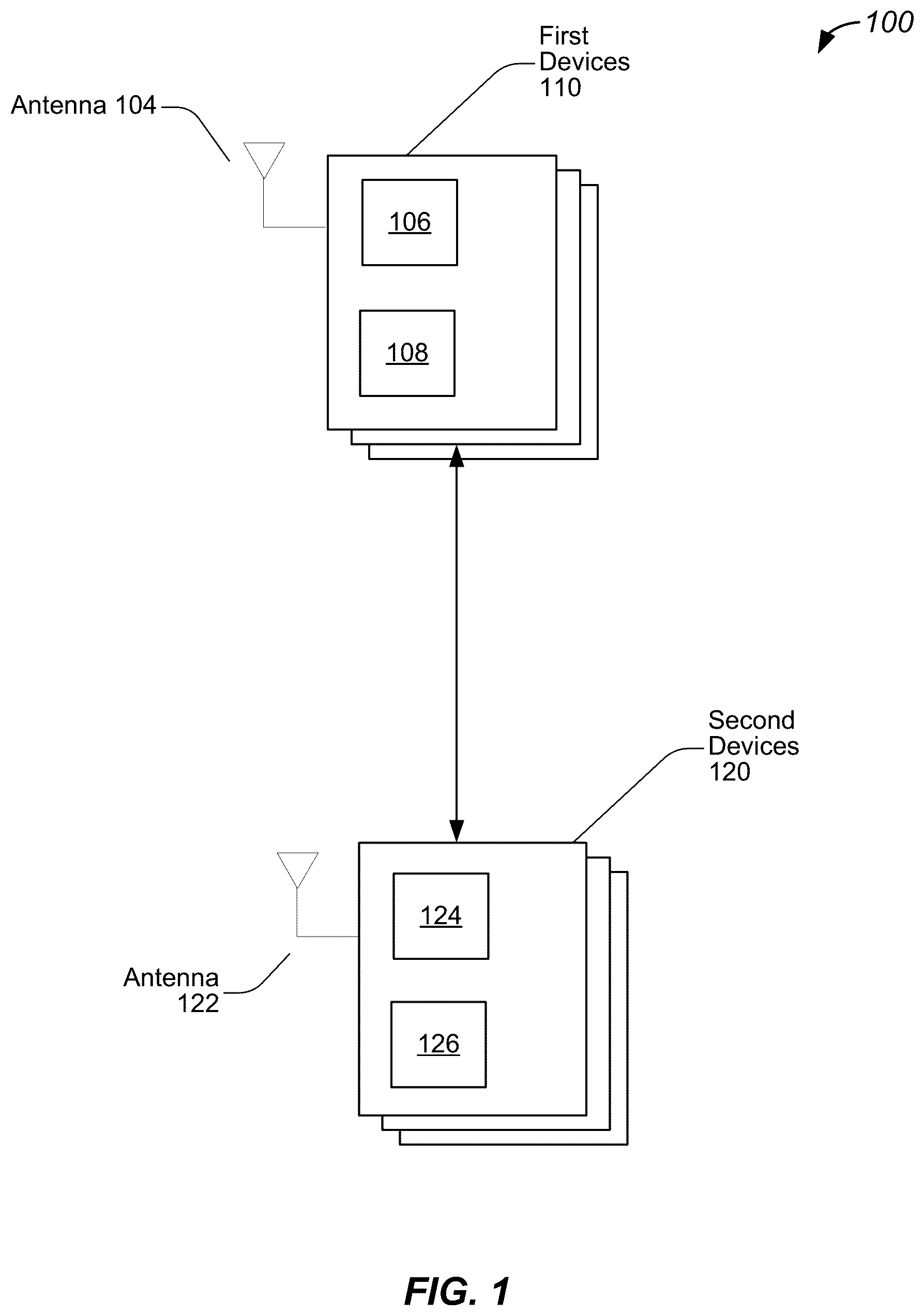 Patent US12308896 — Systems, methods, and devices for channel interference detection in wireless devices — Figure 1