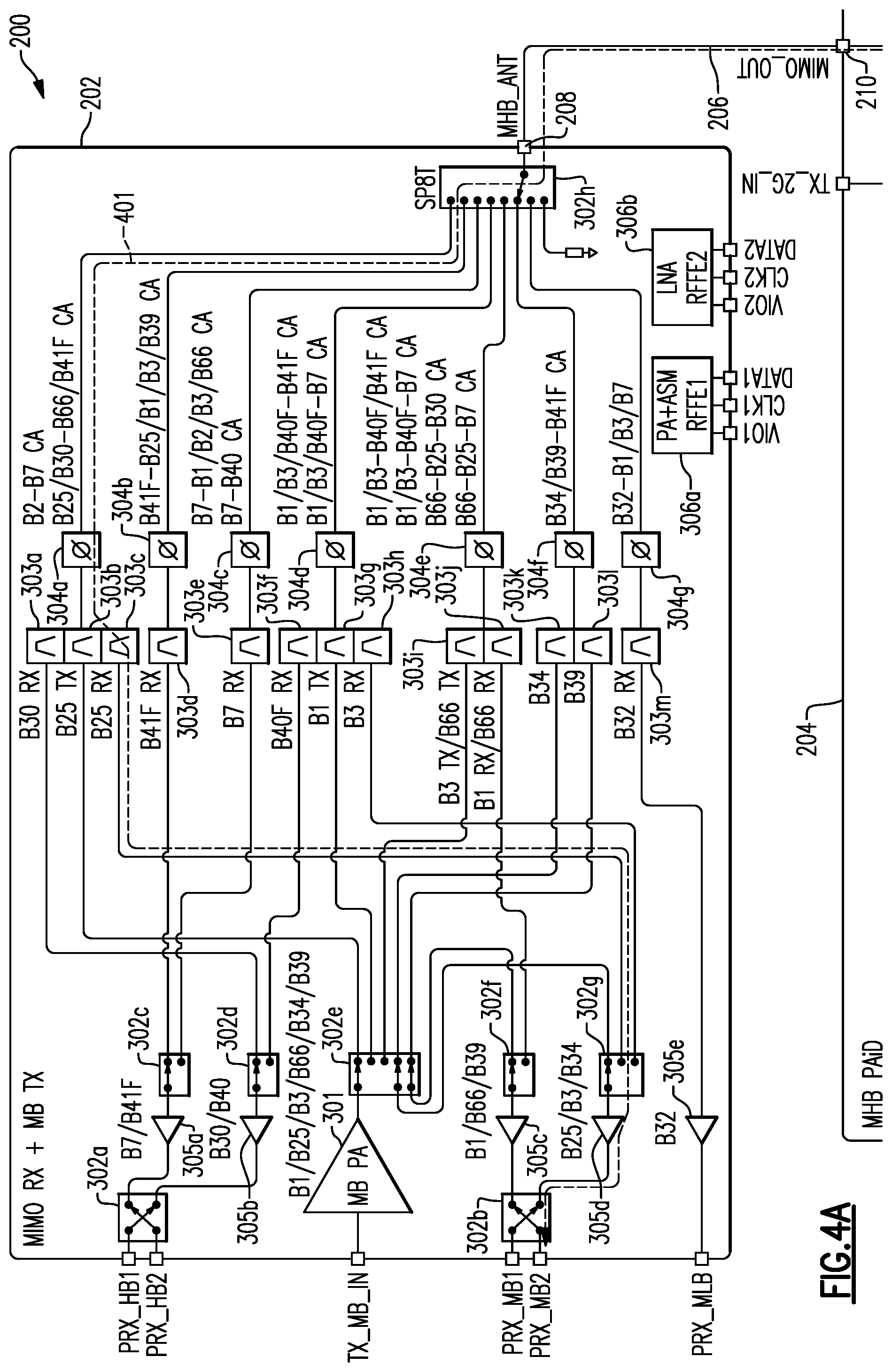 Patent US12308905 Figure 5 – Devices and methods related to radio-frequency front-end systems