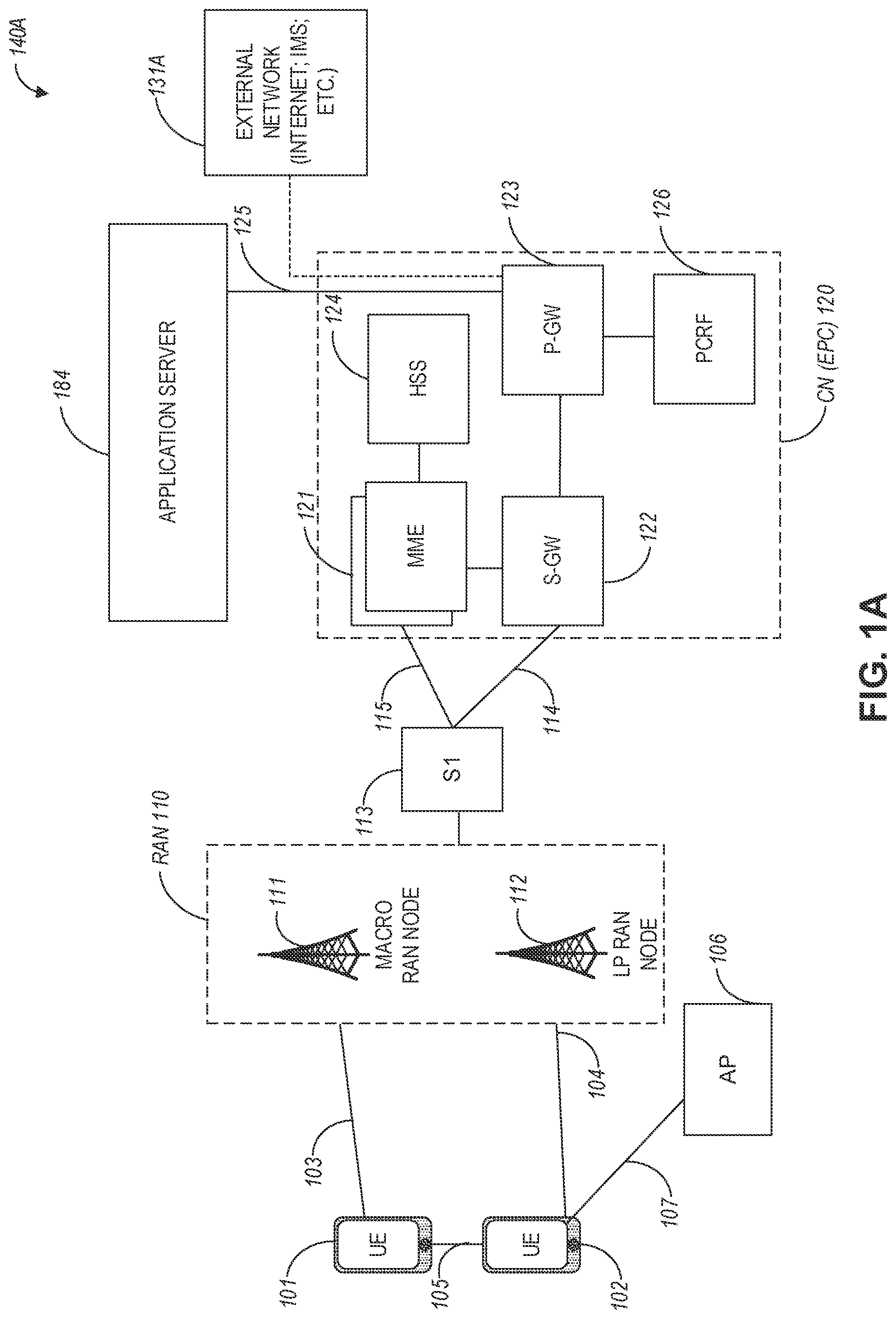 Patent US12308908 — Uplink multi-user multiple-input-multiple-output (MU-MIMO) configurations — Figure 1