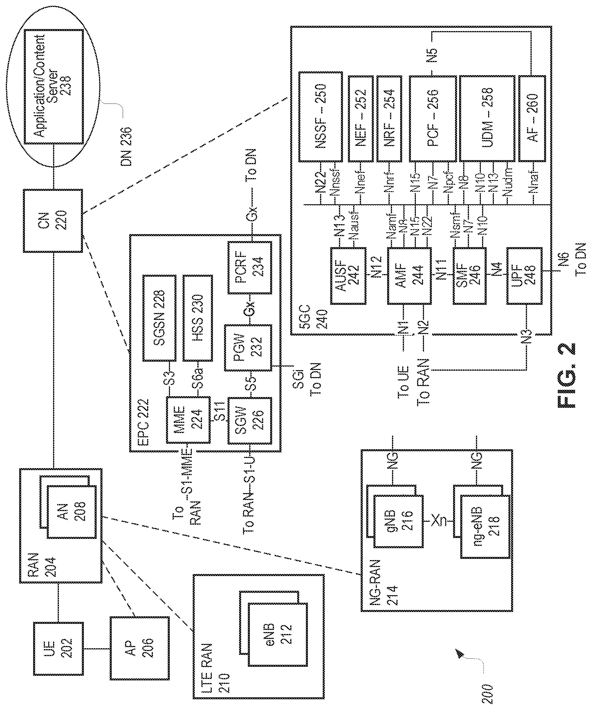 Patent US12308908 Figure 4 – Uplink multi-user multiple-input-multiple-output (MU-MIMO) configurations