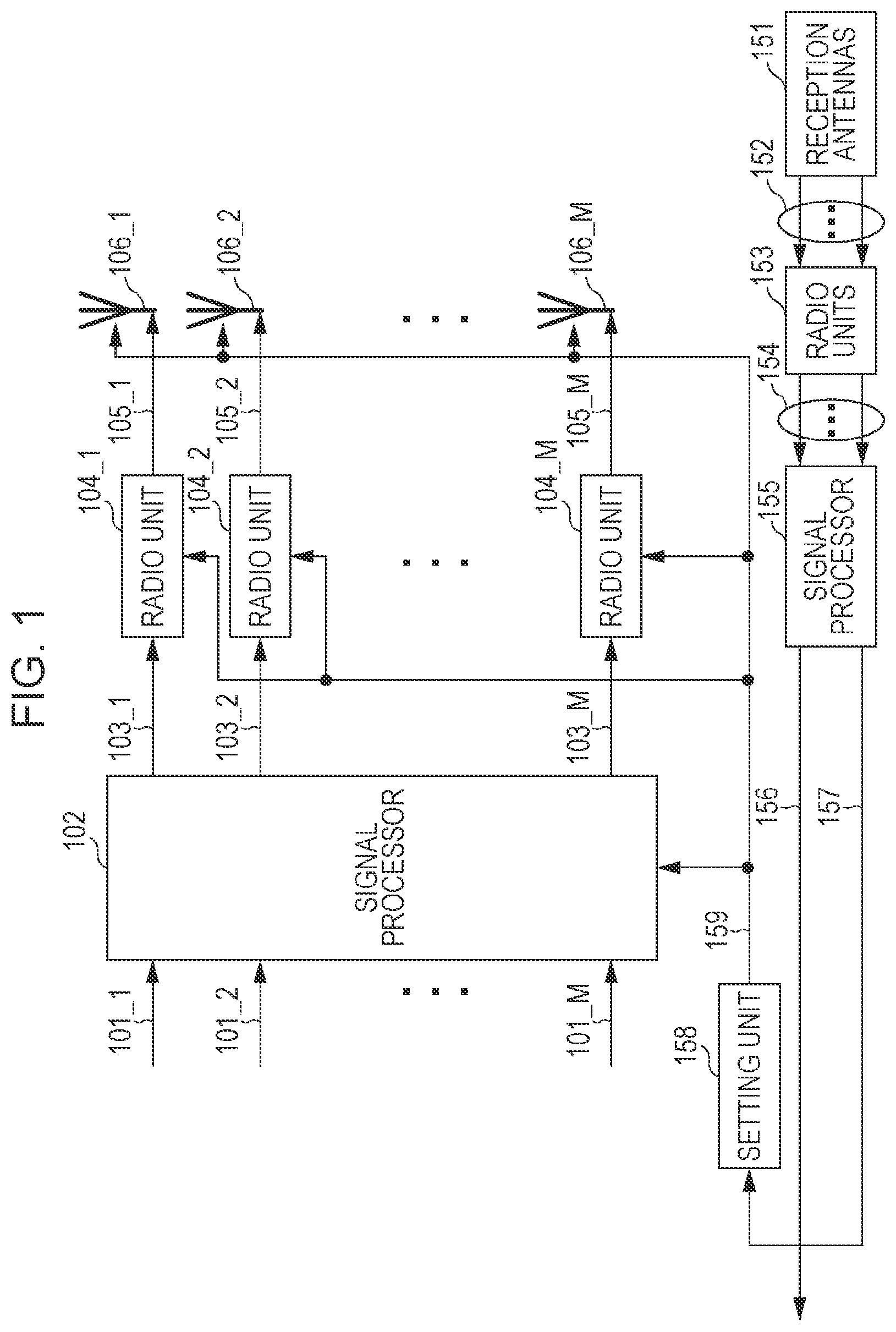 Patent US12308909 — Communication apparatus and communication method — Figure 1
