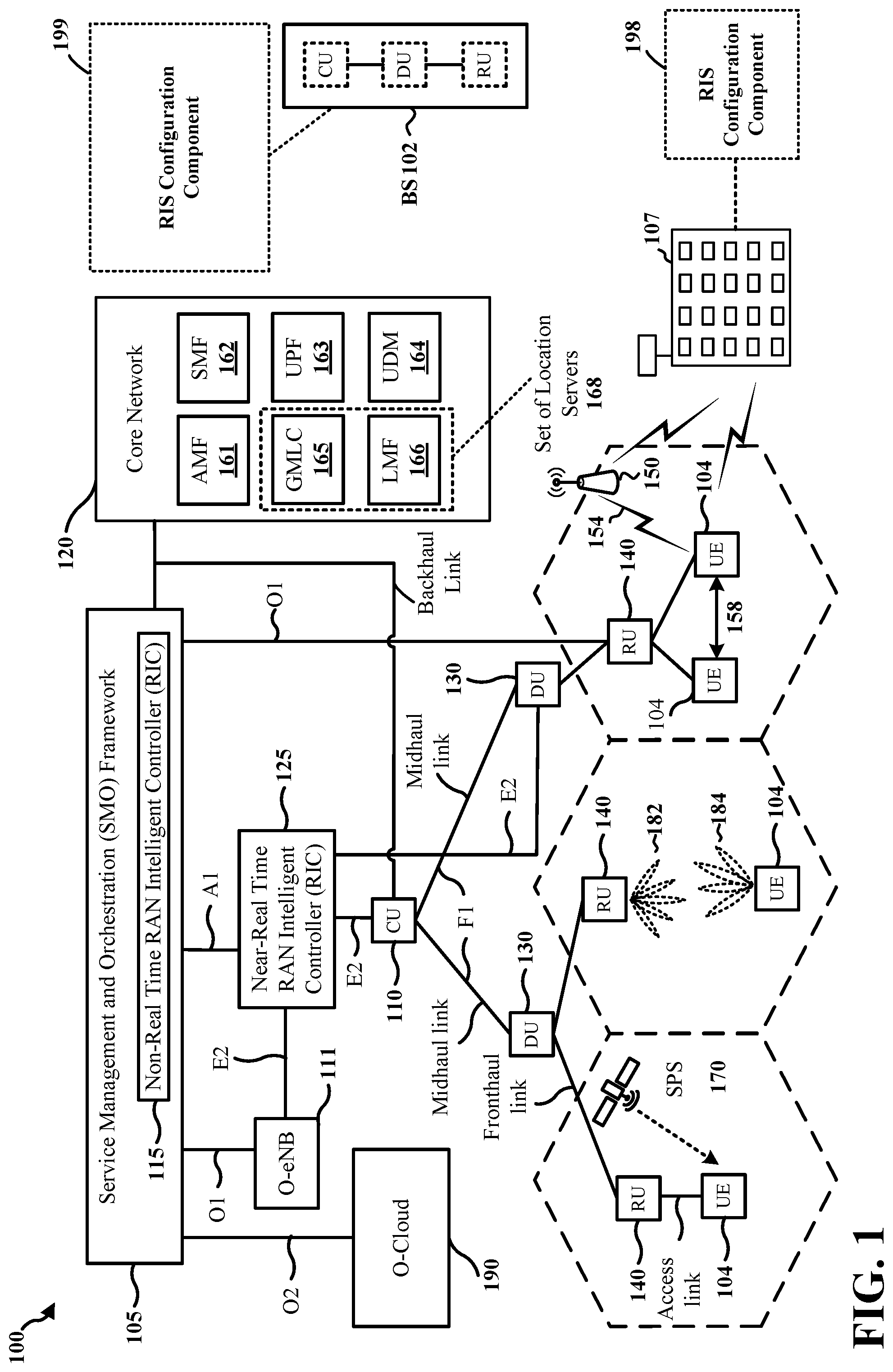 Patent US12308910 — Optimizing bias voltages in RIS aided communications — Figure 1
