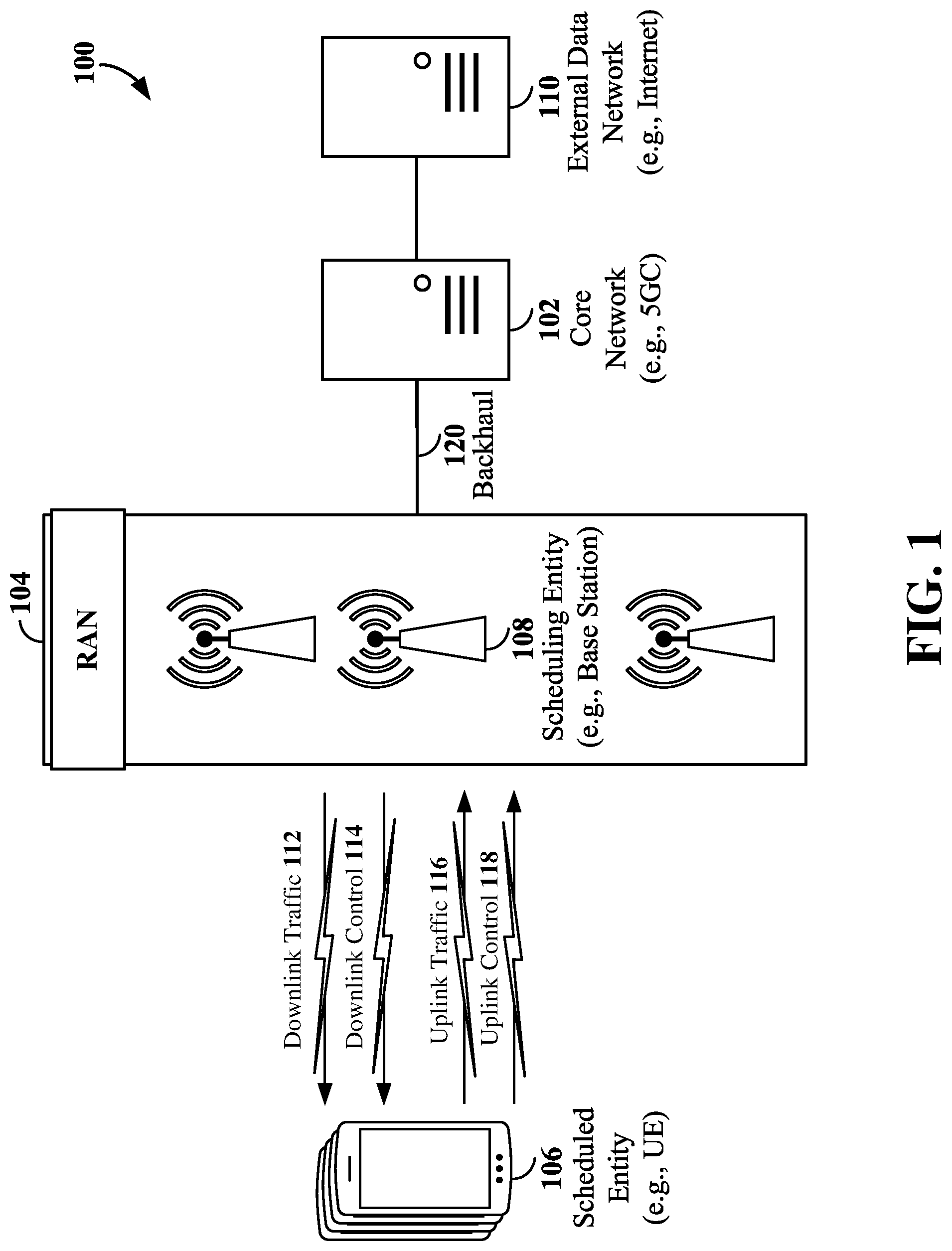 Patent US12308914 Figure 1 – Channel reciprocity for a multi-panel base station