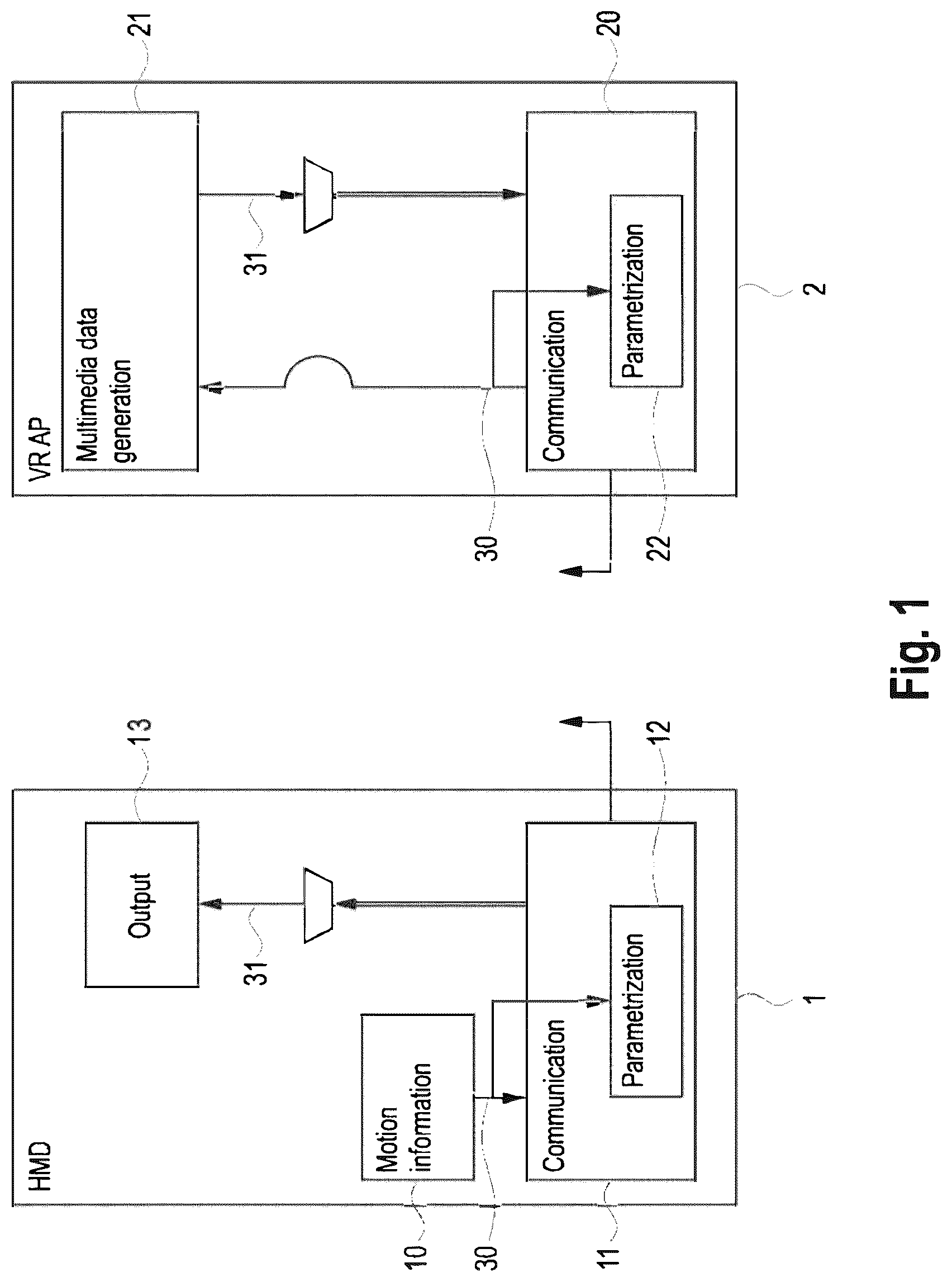 Patent US12308916 — Communication devices and methods — Figure 1