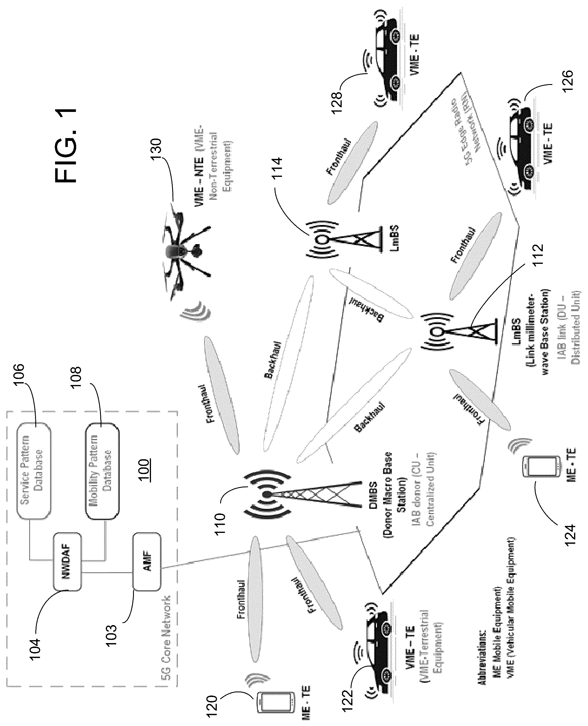 Patent US12308922 — Reinforcement learning machine learning-assisted beam pair selection for handover in radio access networks — Figure 1
