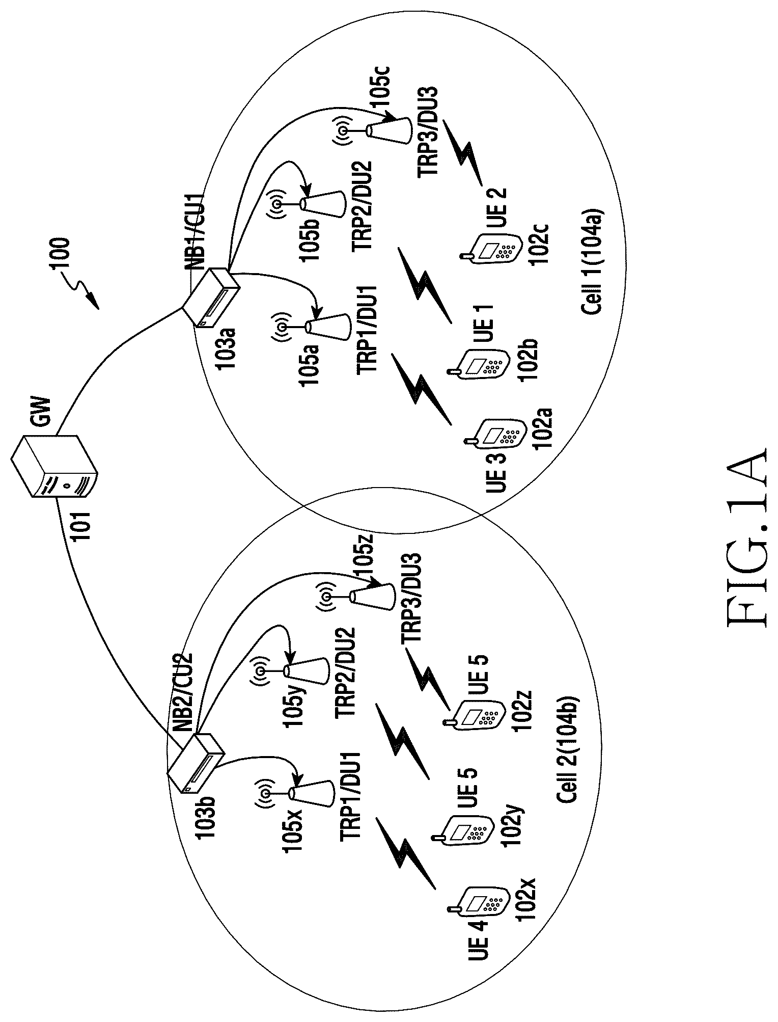 Patent US12308928 — Method and apparatus for managing user plane operation in wireless communication system — Figure 1