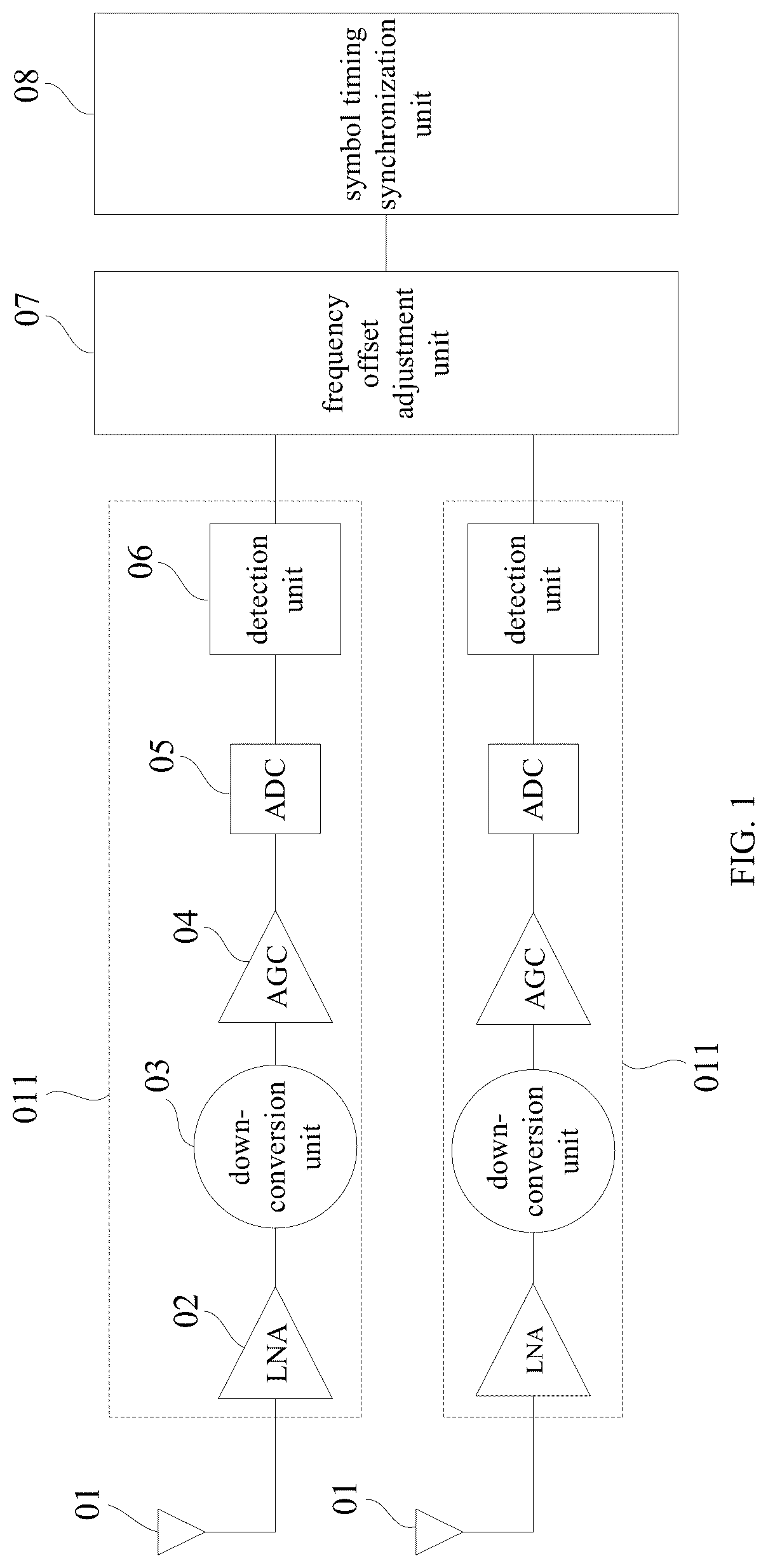 Patent US12308929 — Multiple-input multiple-output receiver for Wireless Fidelity, and electronic device — Figure 1
