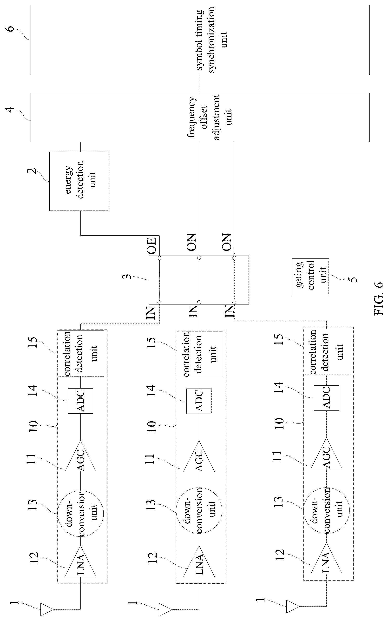 Patent US12308929 Figure 6 – Multiple-input multiple-output receiver for Wireless Fidelity, and electronic device
