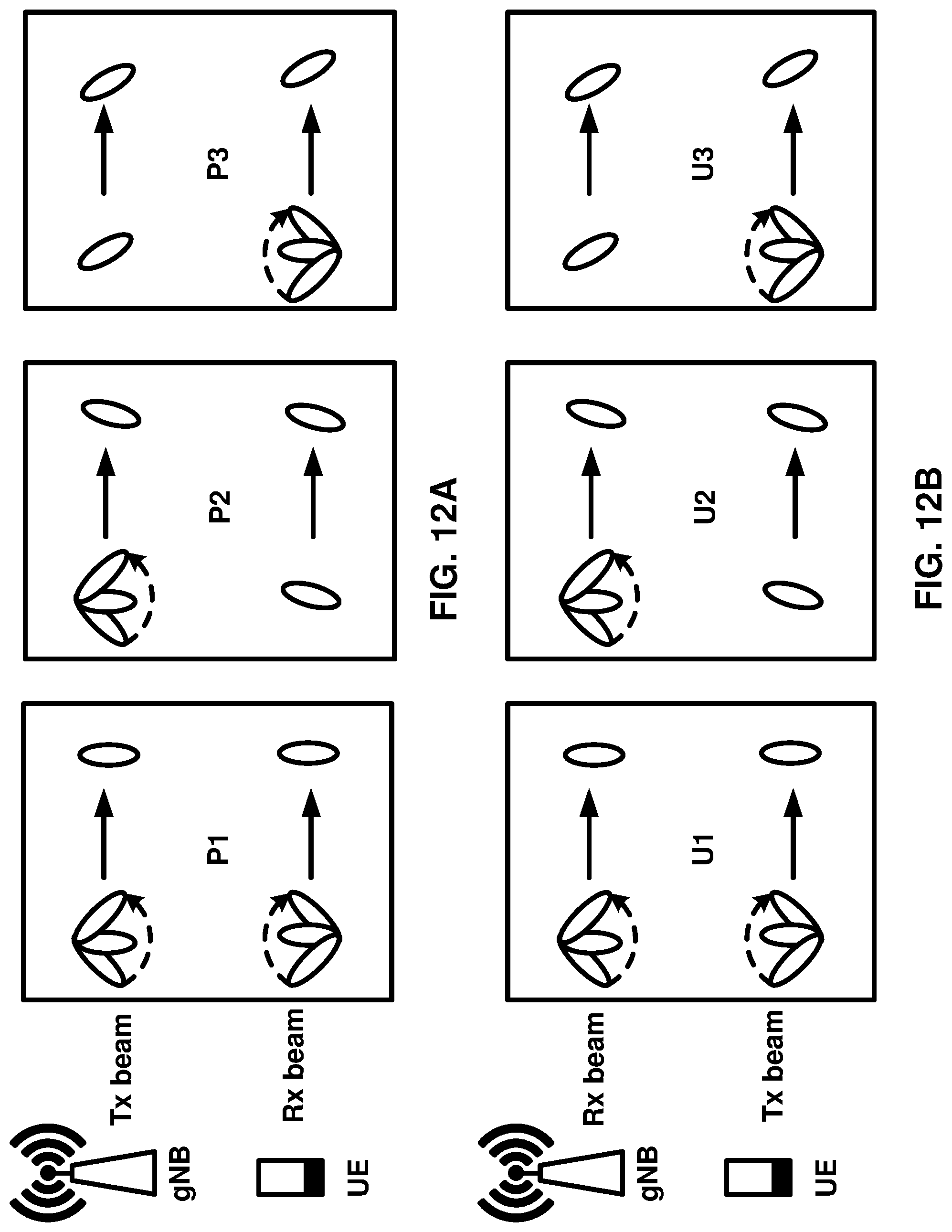 Patent US12308933 Figure 12 – Beam failure recovery procedures with shared radio spectrum