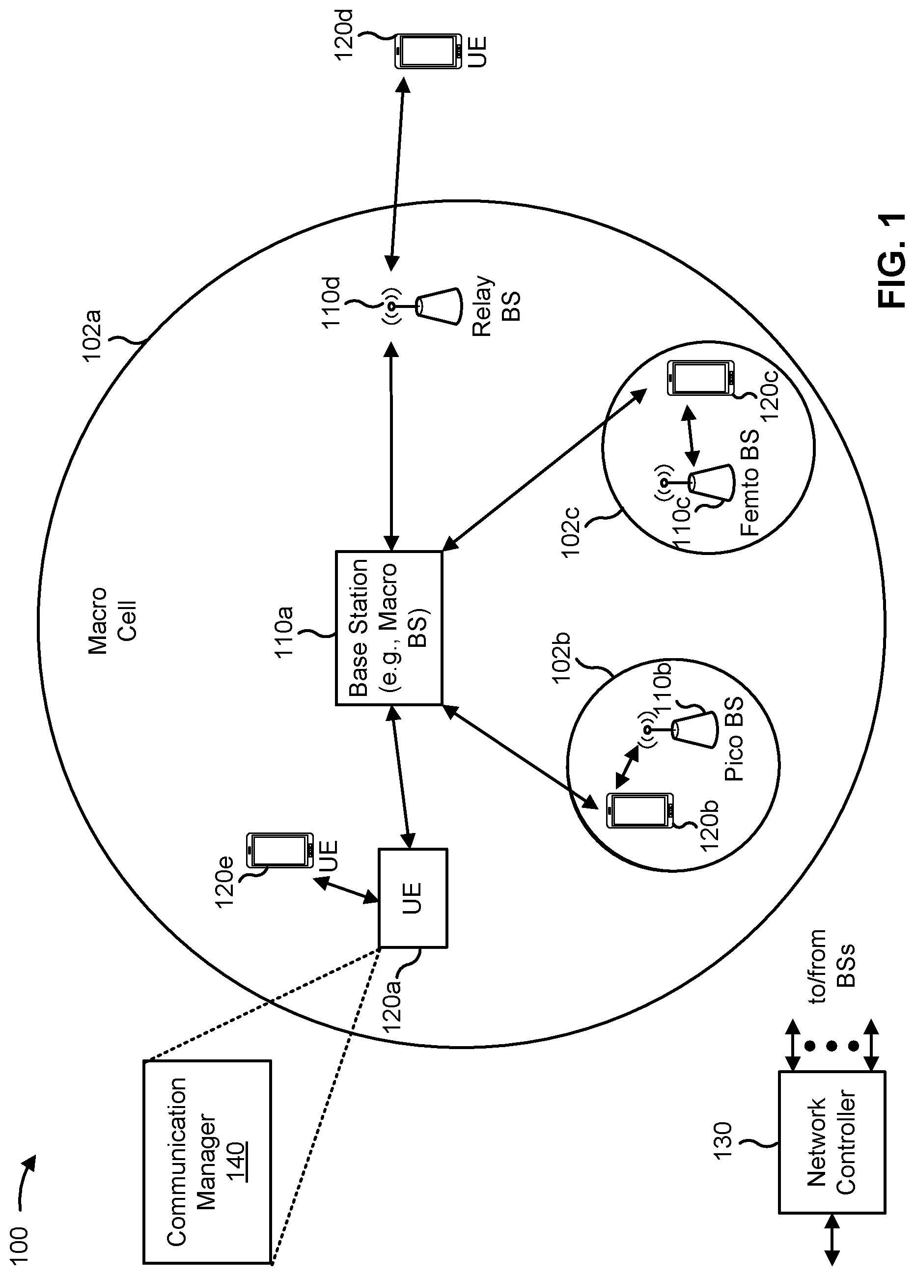 Patent US12308940 Figure 1 – Aircraft beam muting for multi-aircraft emergency message relaying