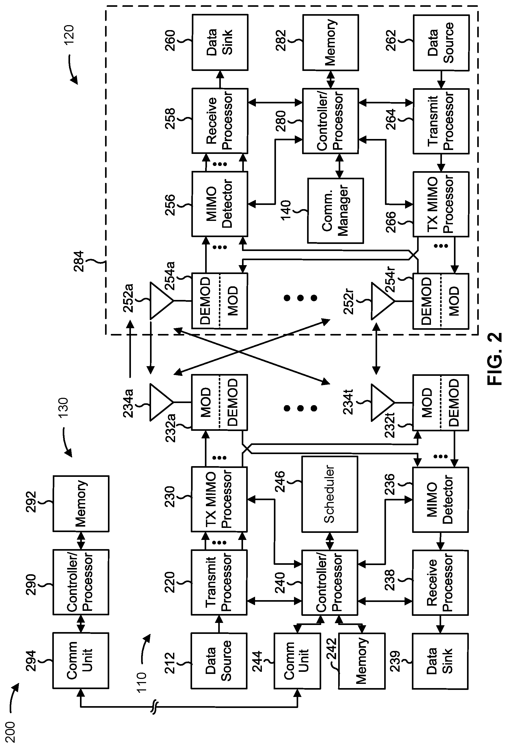 Patent US12308940 Figure 2 – Aircraft beam muting for multi-aircraft emergency message relaying