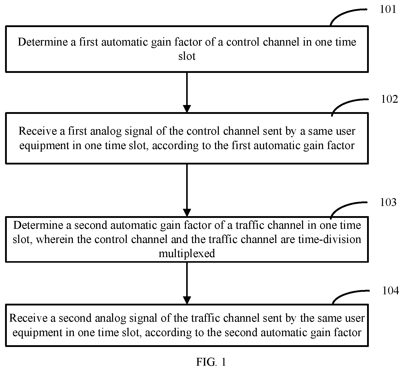 Patent US12308943 — Method and apparatus for receiving analog signal — Figure 1