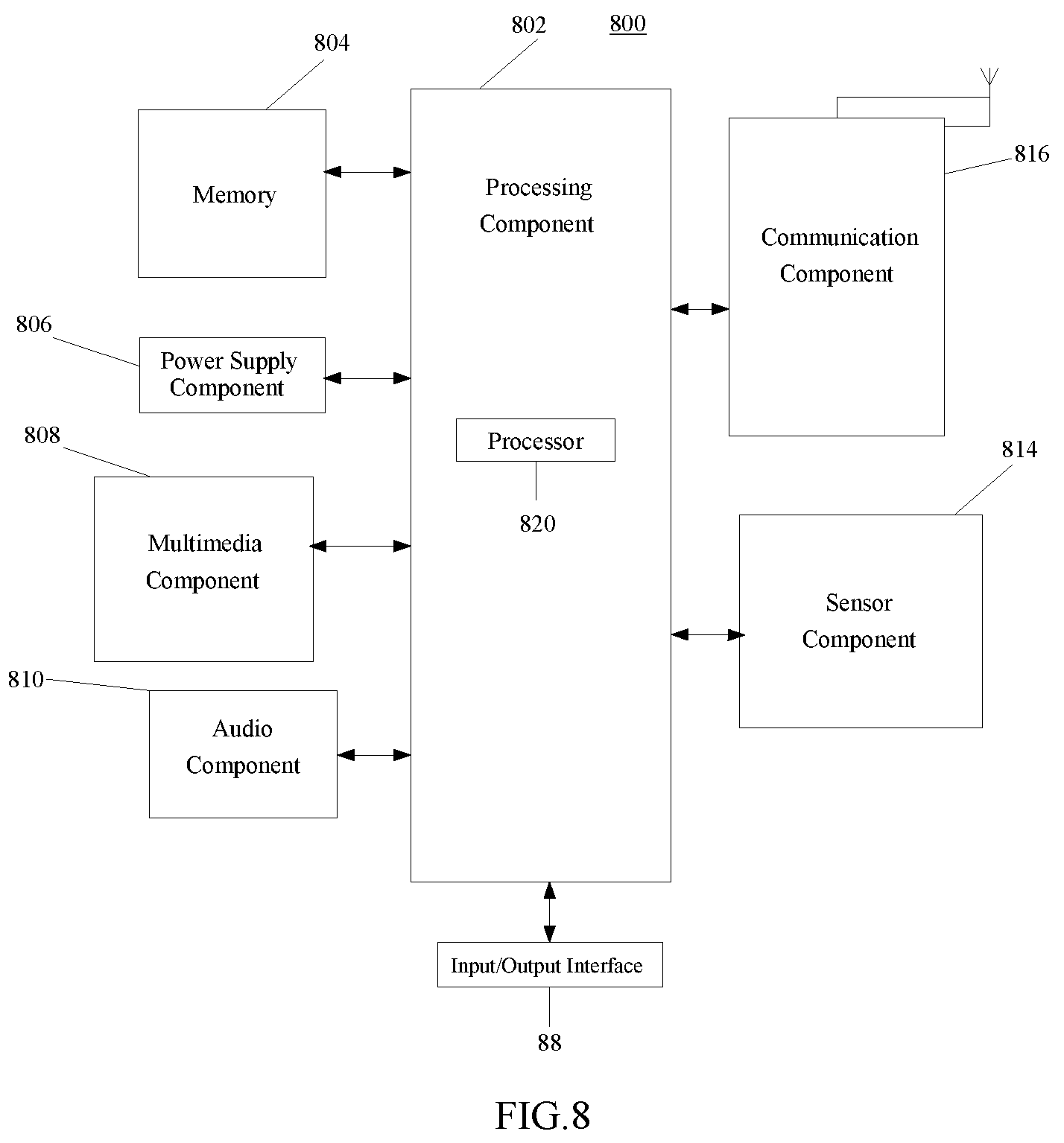 Patent US12308943 Figure 7 – Method and apparatus for receiving analog signal