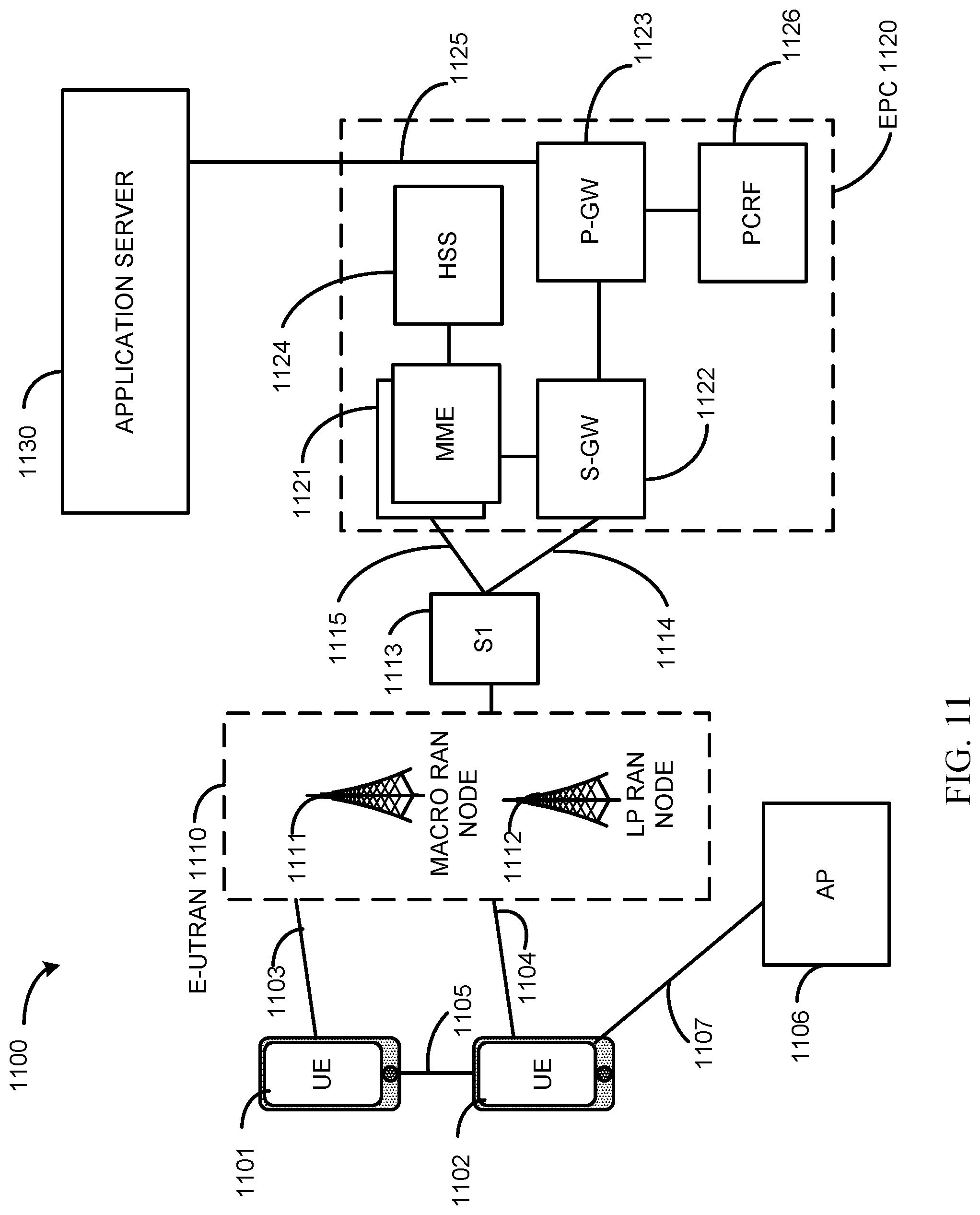 Patent US12308944 Figure 8 – Synchronization signal transmission techniques