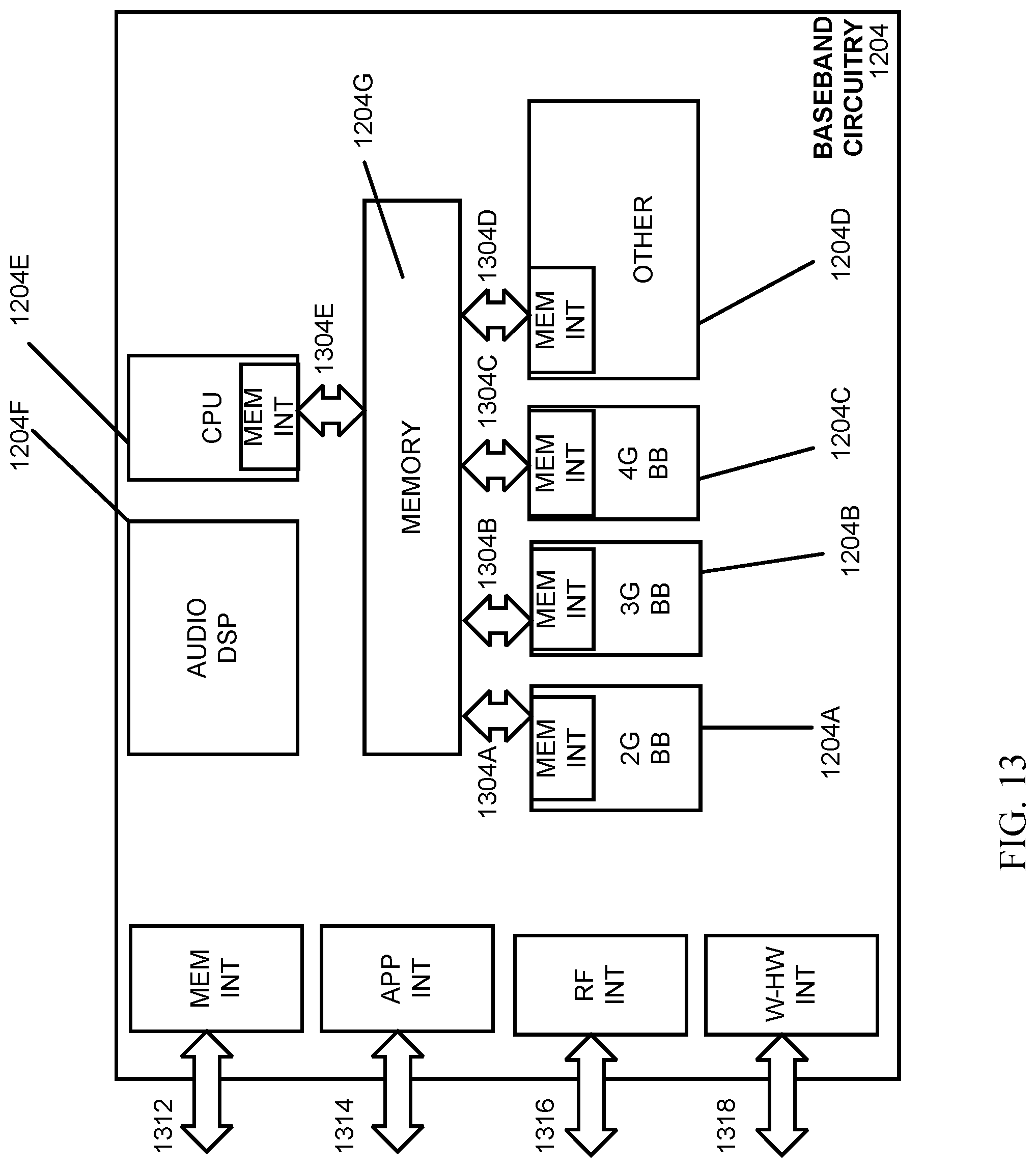 Patent US12308944 Figure 10 – Synchronization signal transmission techniques