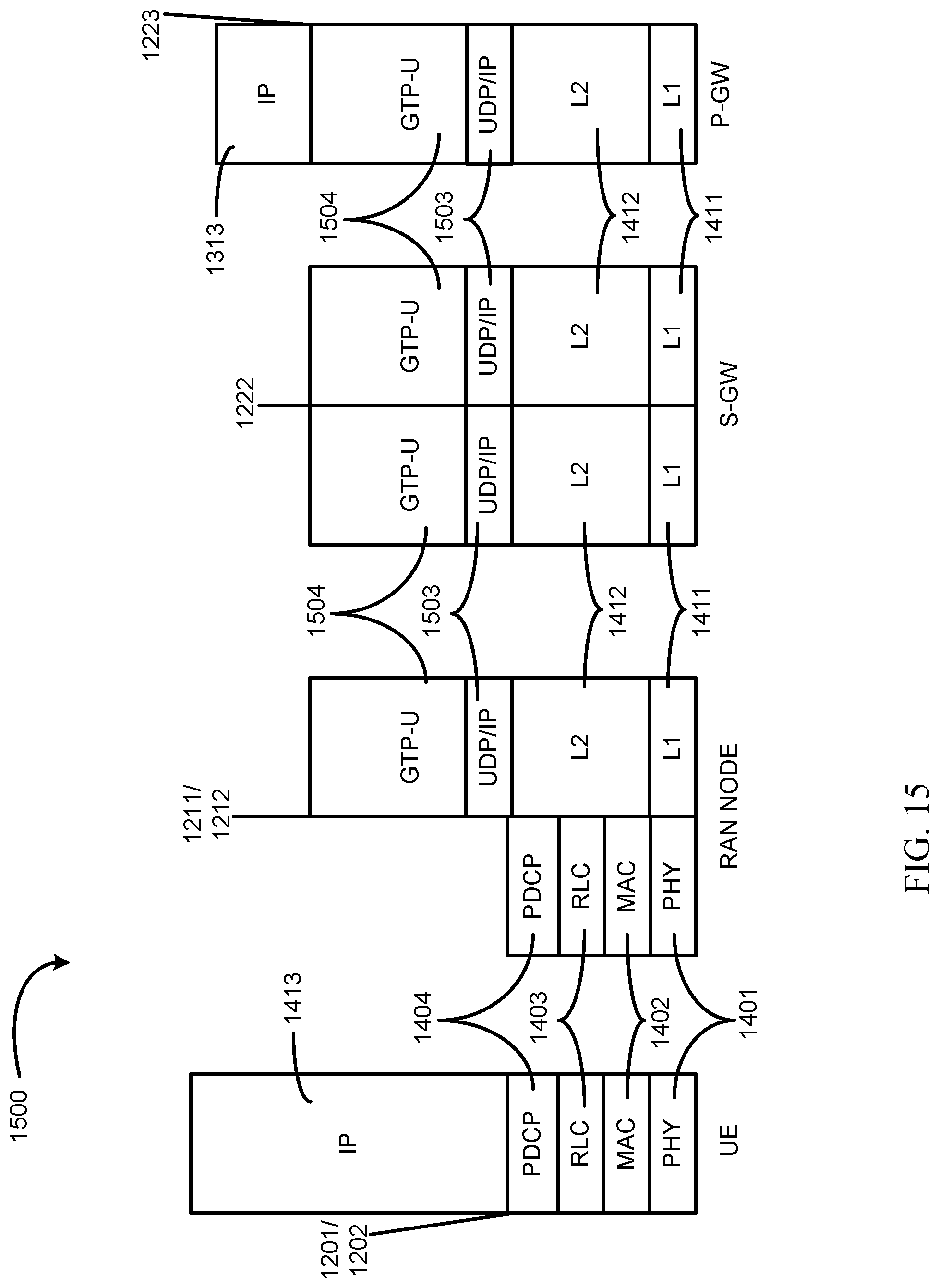 Patent US12308944 Figure 12 – Synchronization signal transmission techniques