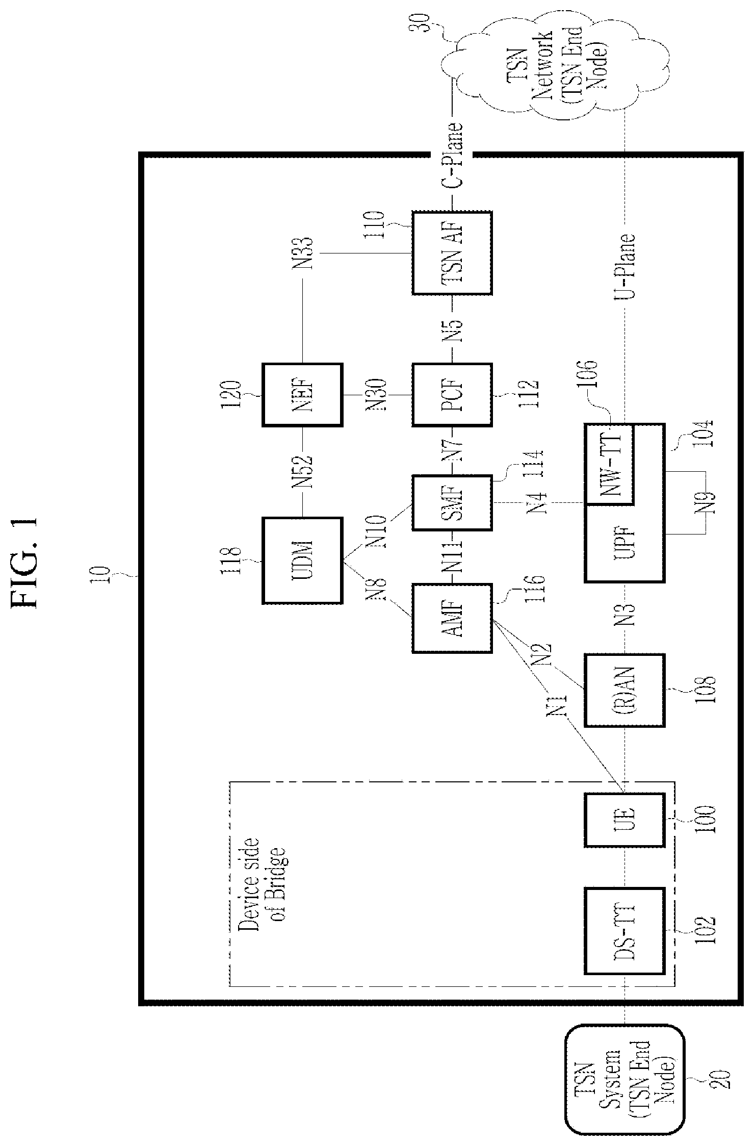 Patent US12308951 — Time synchronization method using 5G reference time distribution and network entity performing the same — Figure 1