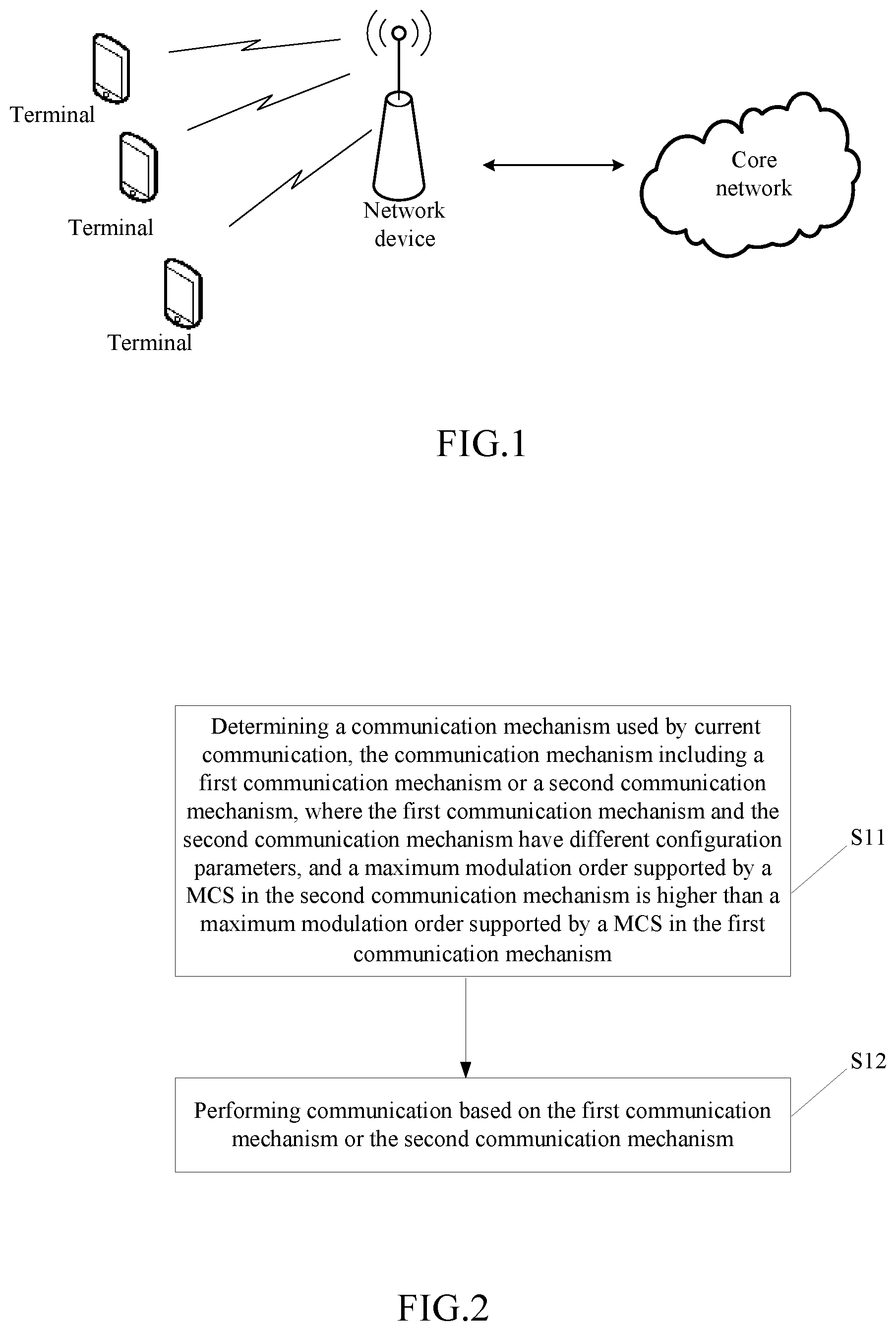 Patent US12308954 — Communication method, communication apparatus, and storage medium — Figure 1