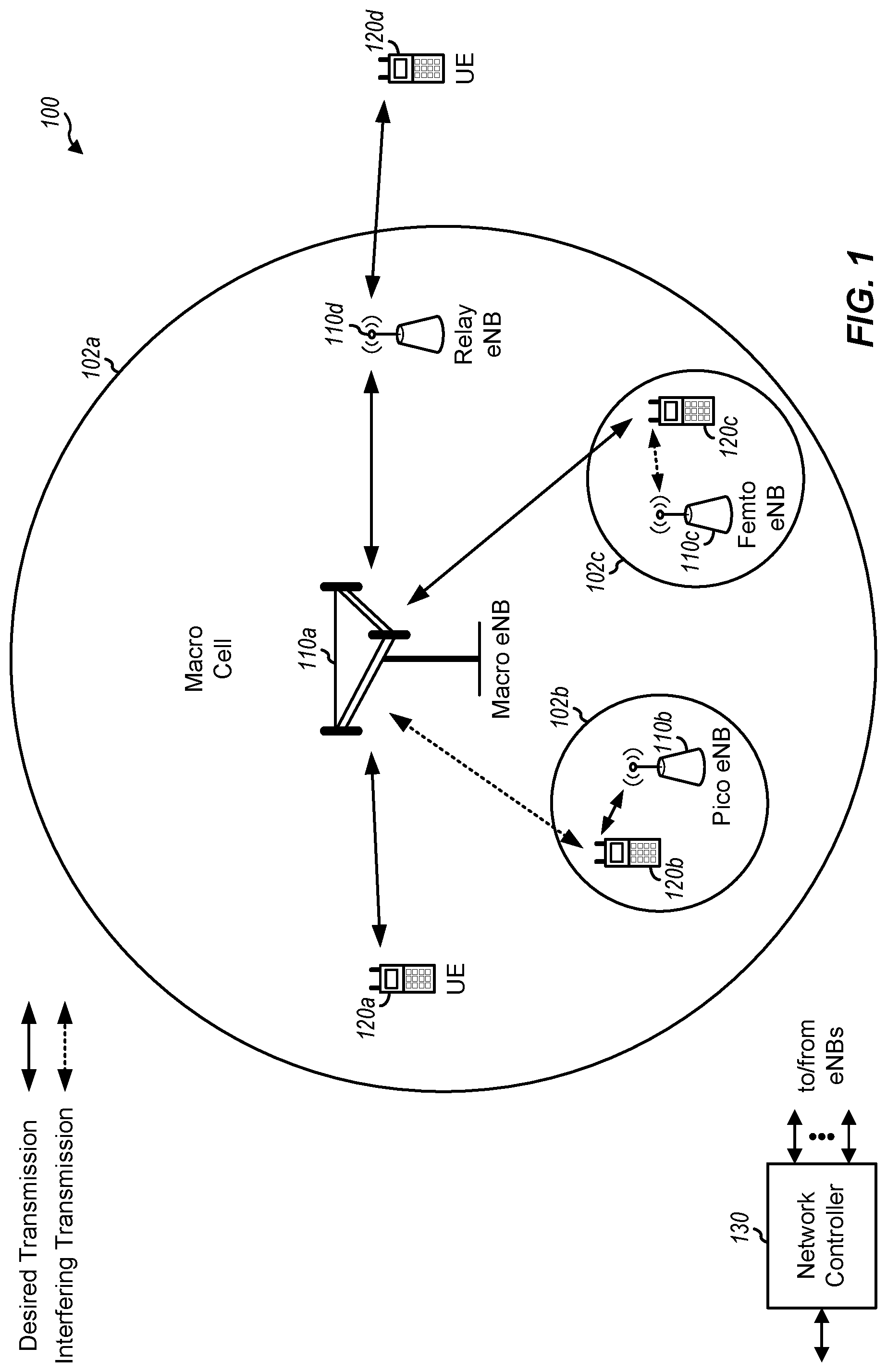 Patent US12308955 — Enhanced transmission time interval bundling design for machine type communications — Figure 1