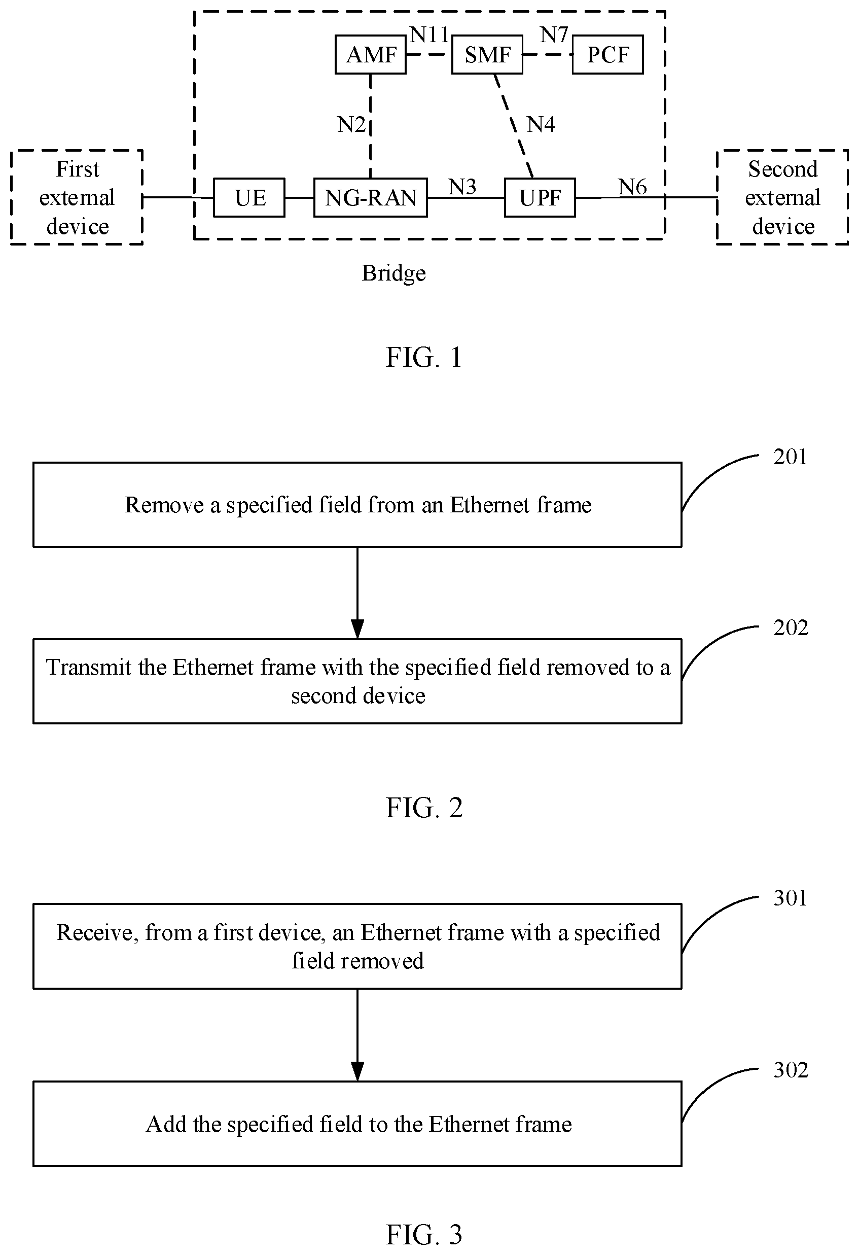 Patent US12308956 — Ethernet frame transmission method and communications device — Figure 1