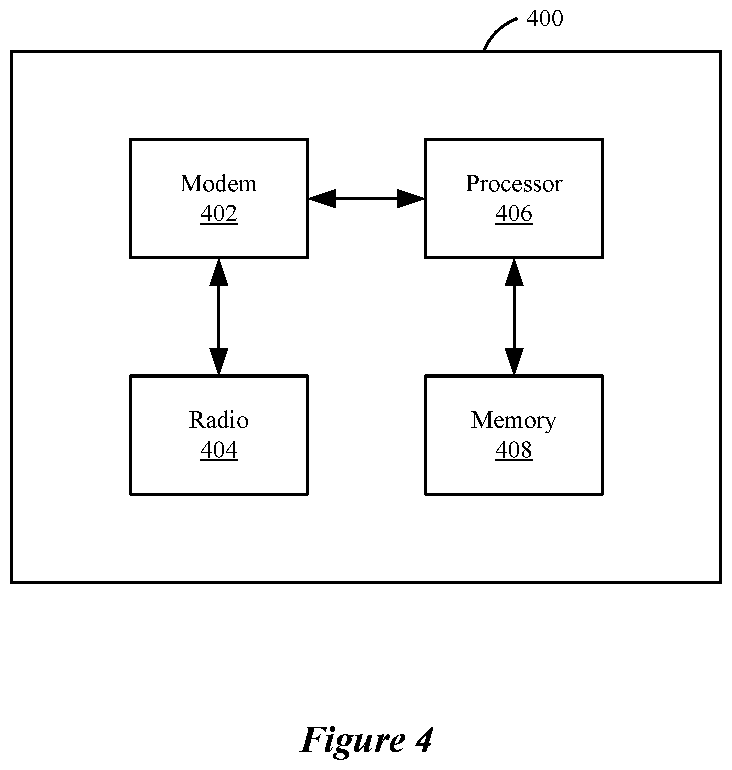 Patent US12308957 Figure 4 – Interpretation of reserved states in wireless packets