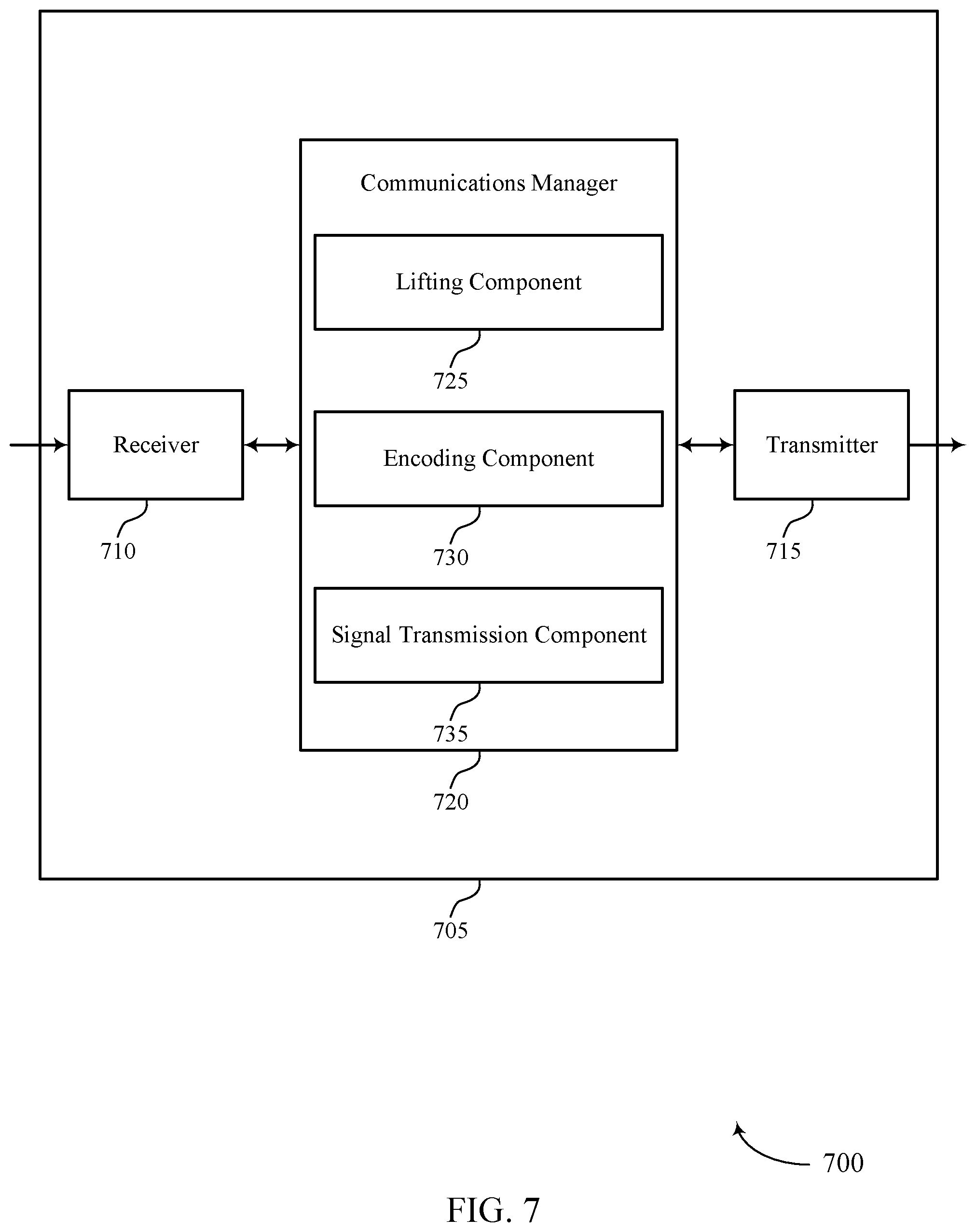 Patent US12308958 Figure 7 – Fast converging low-density parity-check techniques