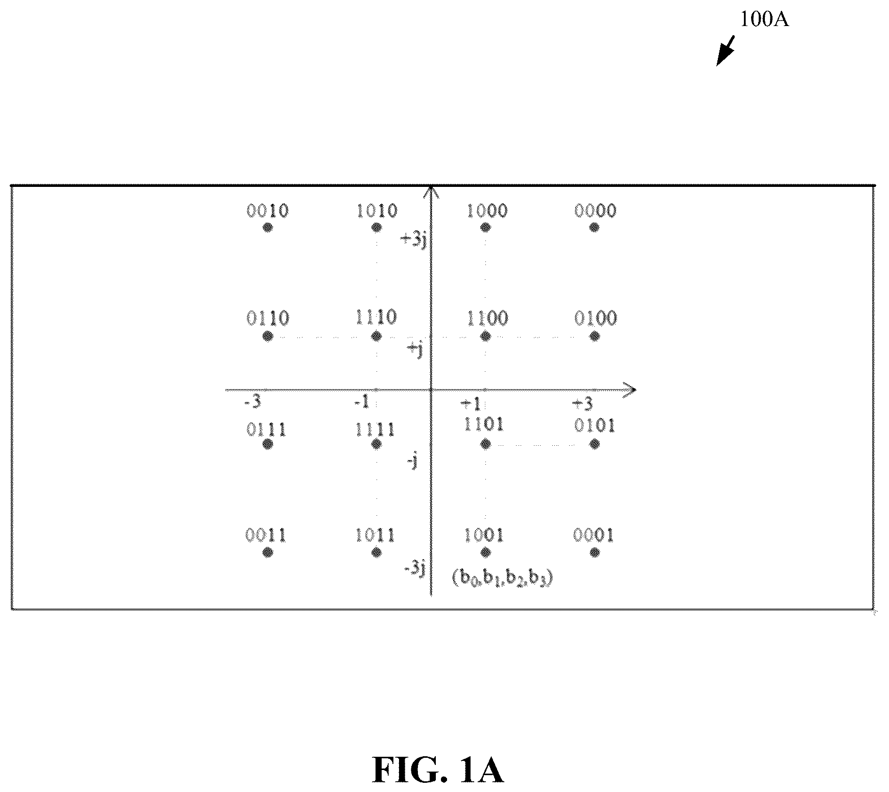 Patent US12308961 — Channel coding and modulation — Figure 1