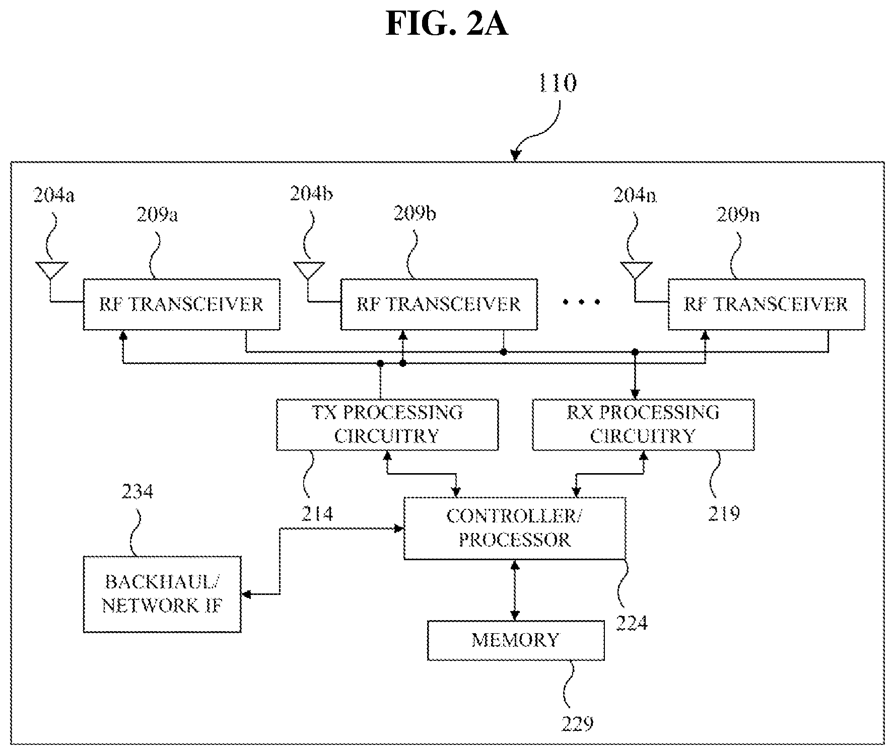 Patent US12308962 Figure 2 – Method and apparatus for configuring puncturing patterns in wireless communication system