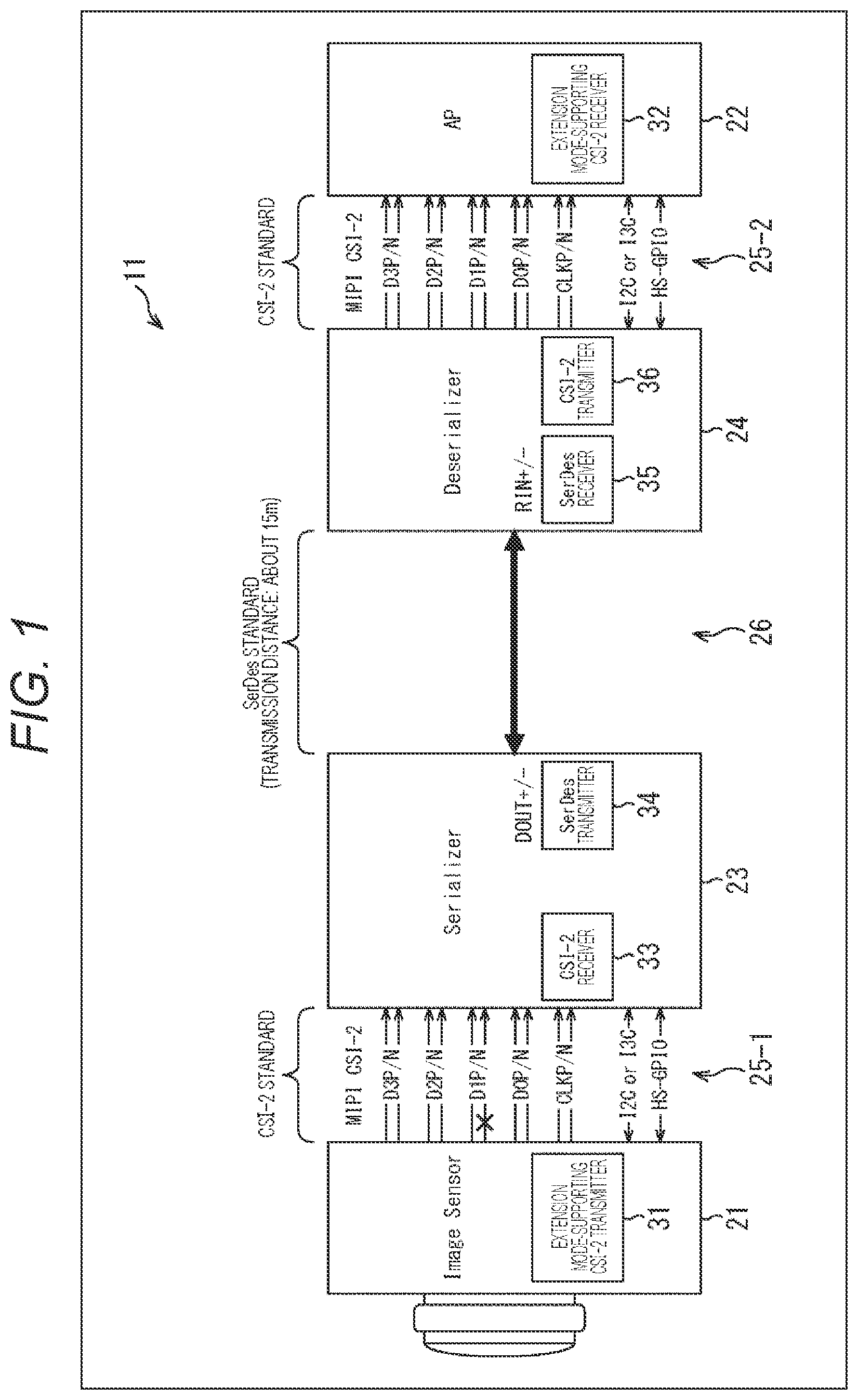 Patent US12308964 — Communication apparatus and communication method, and program — Figure 1