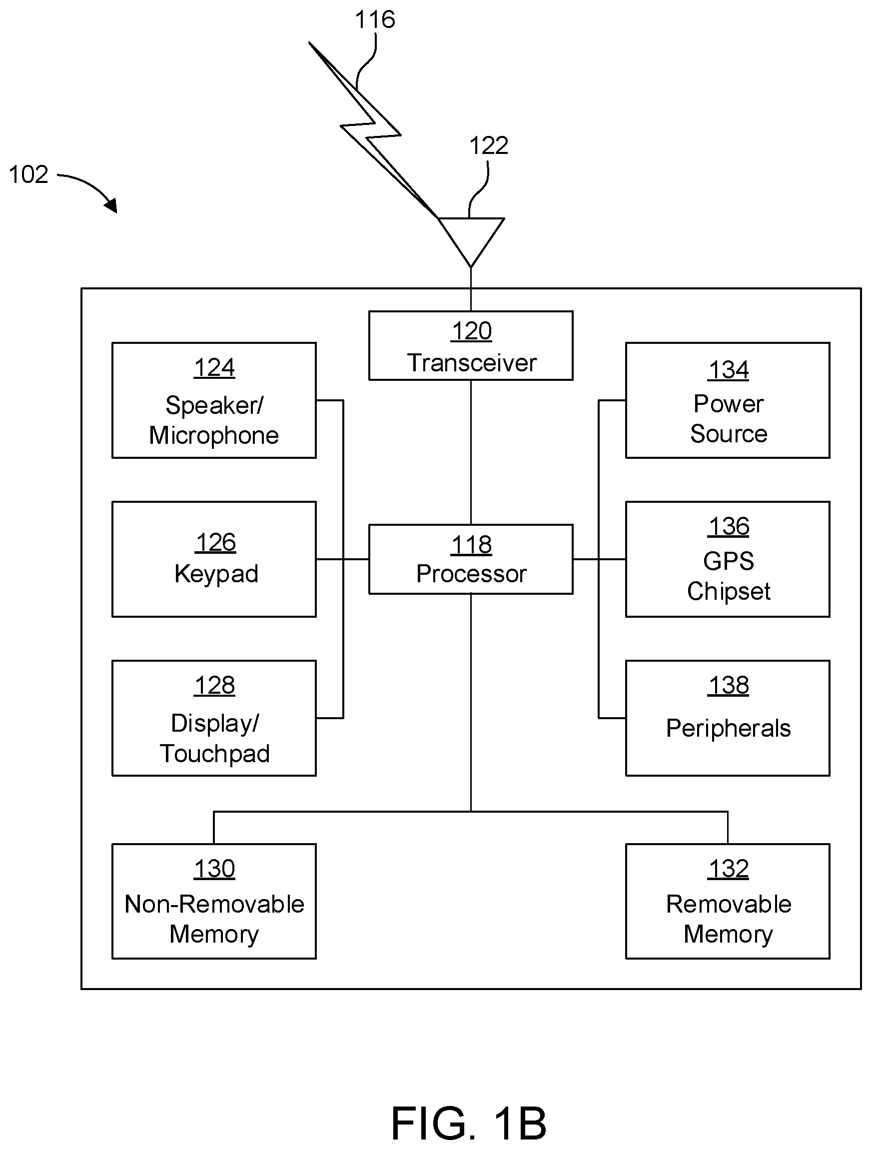 Patent US12308966 Figure 2 – Reliable HARQ-ACK transmission in unlicensed spectrum
