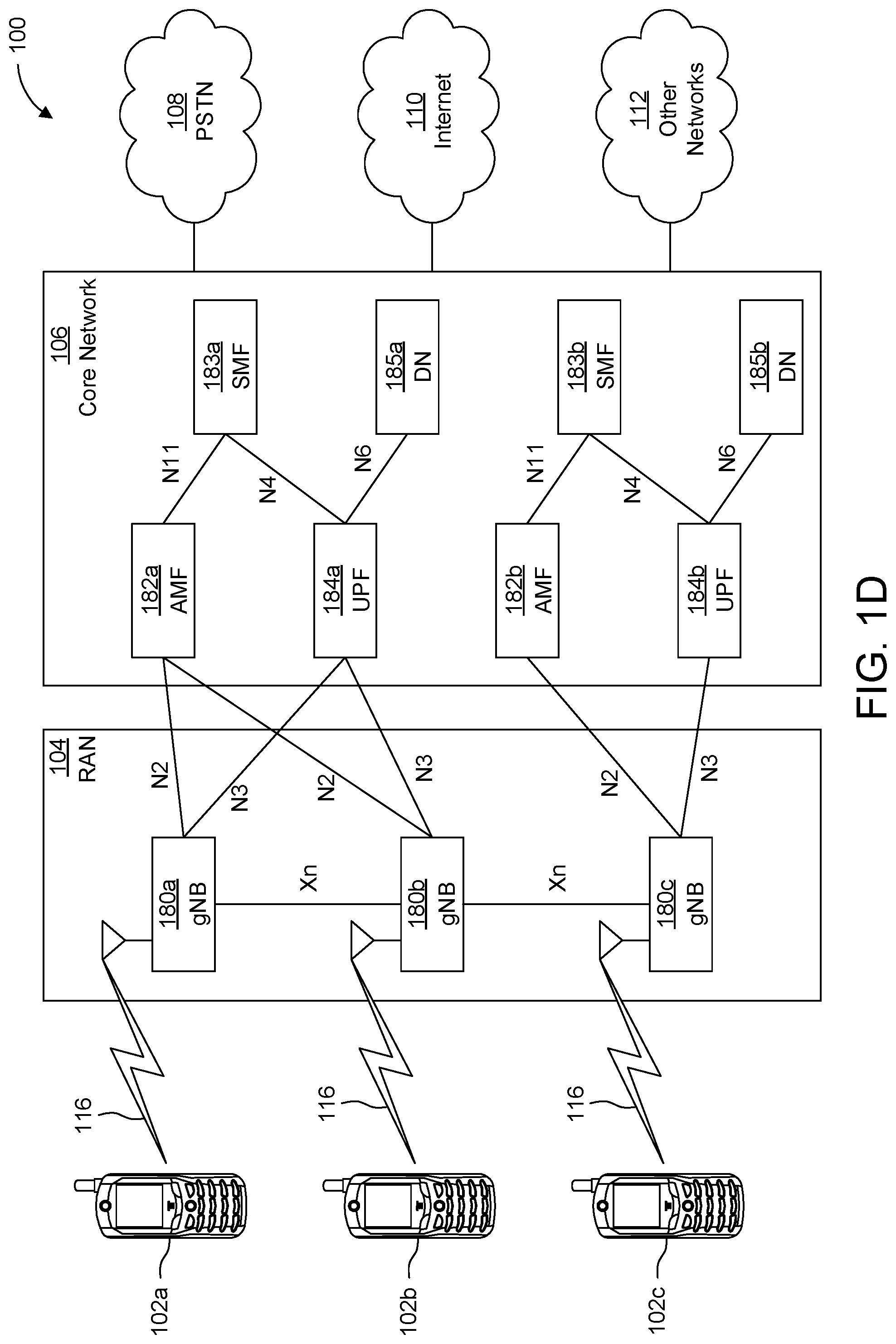 Patent US12308966 Figure 4 – Reliable HARQ-ACK transmission in unlicensed spectrum