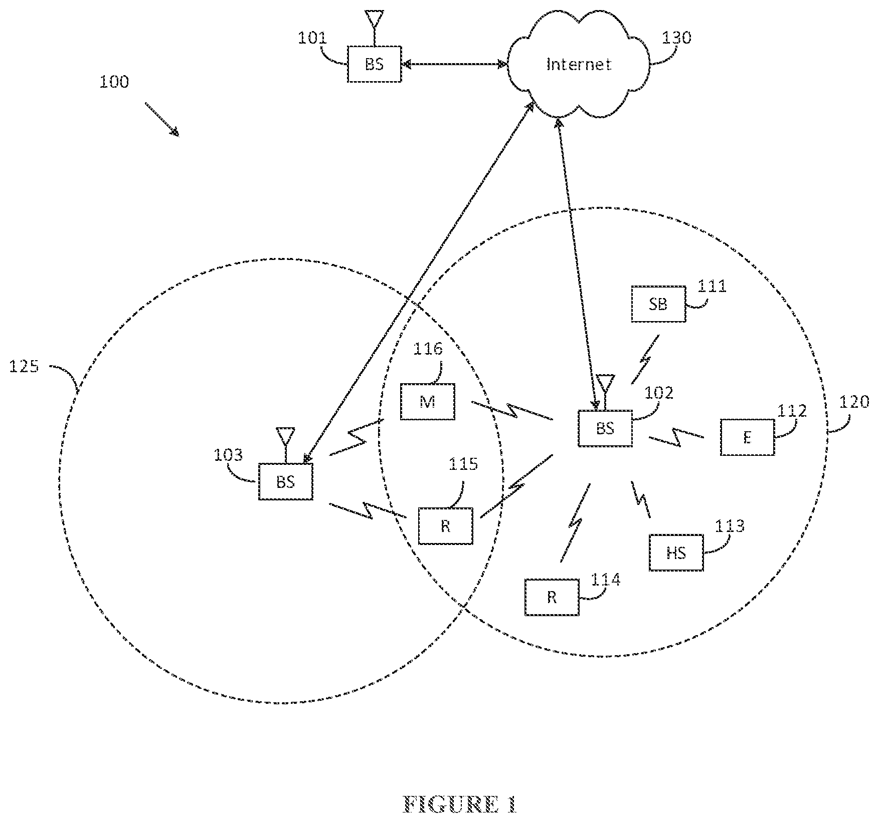 Patent US12308972 Figure 1 – Carrier aggregation with variable transmission durations