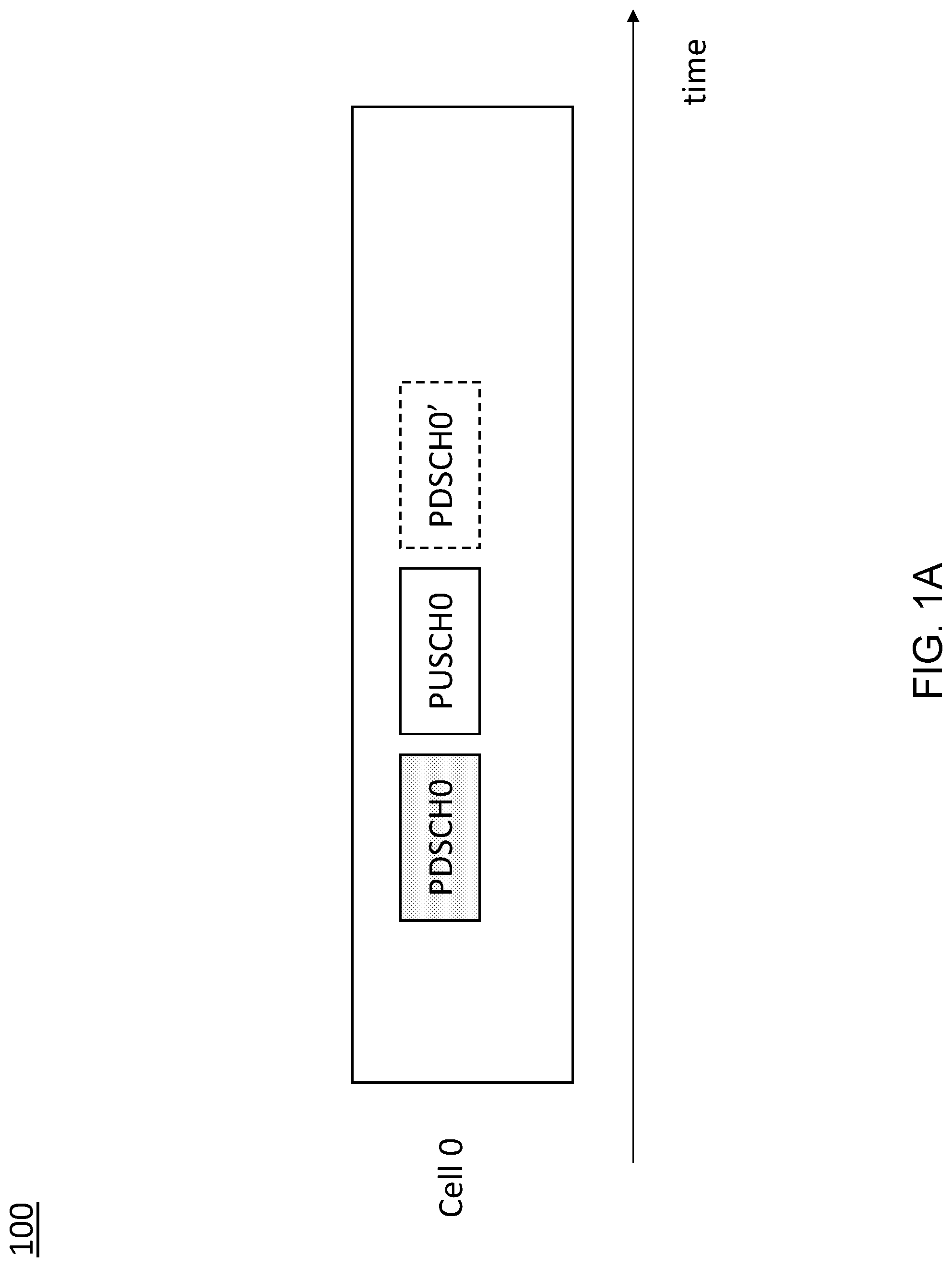 Patent US12308976 — Multi-cell transmission scheduling — Figure 1