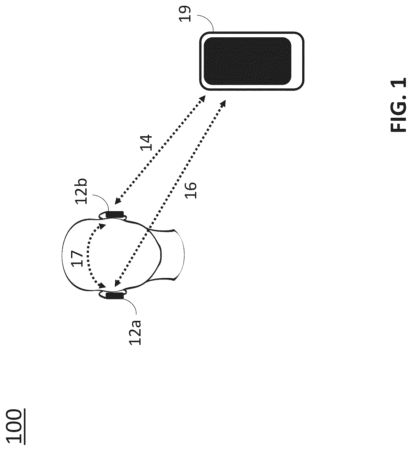 Patent US12308979 — Wireless stereo headset with bidirectional diversity — Figure 1