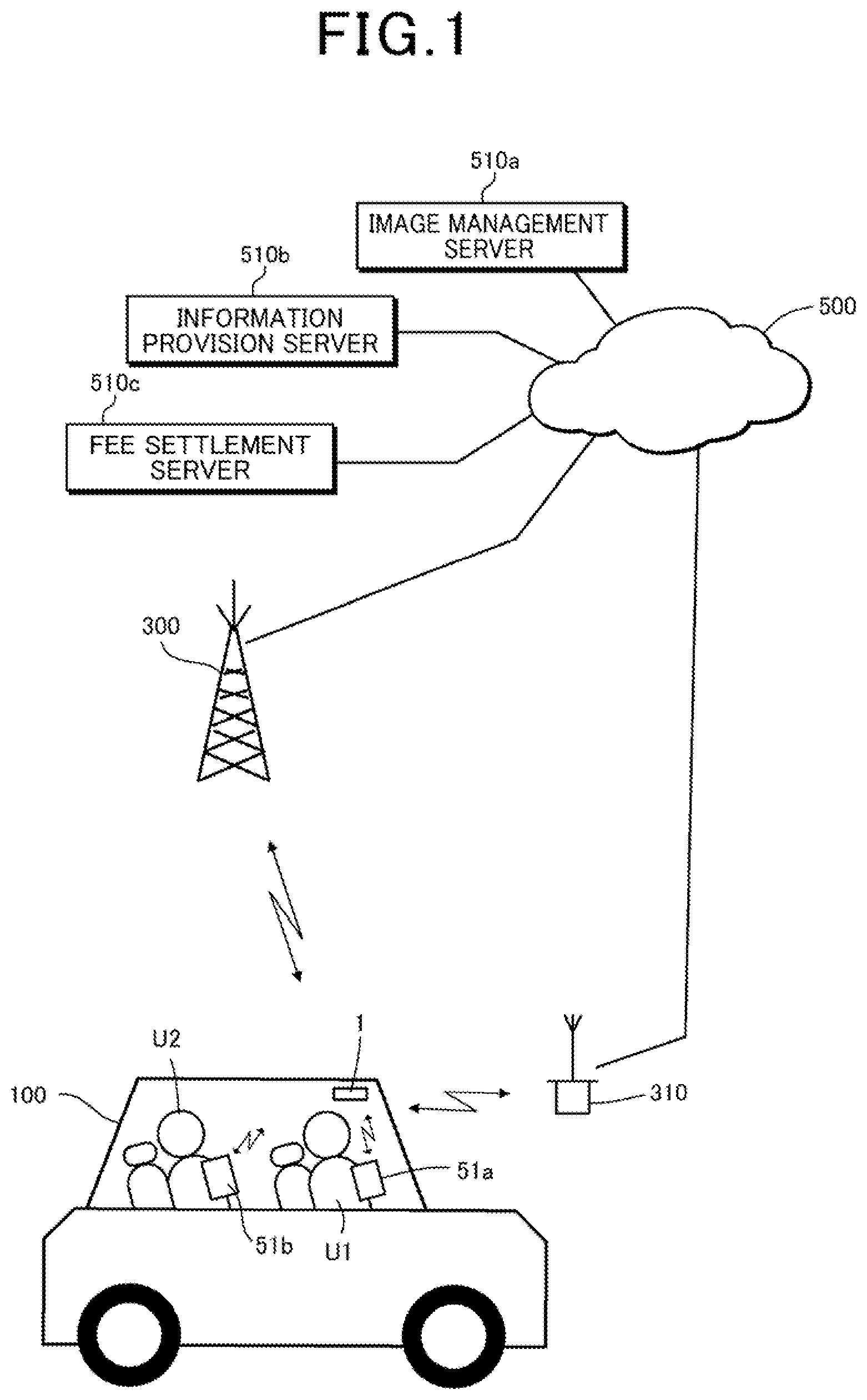 Patent US12308984 — Communication system which determines a communication fee or a monetary amount of reward — Figure 1