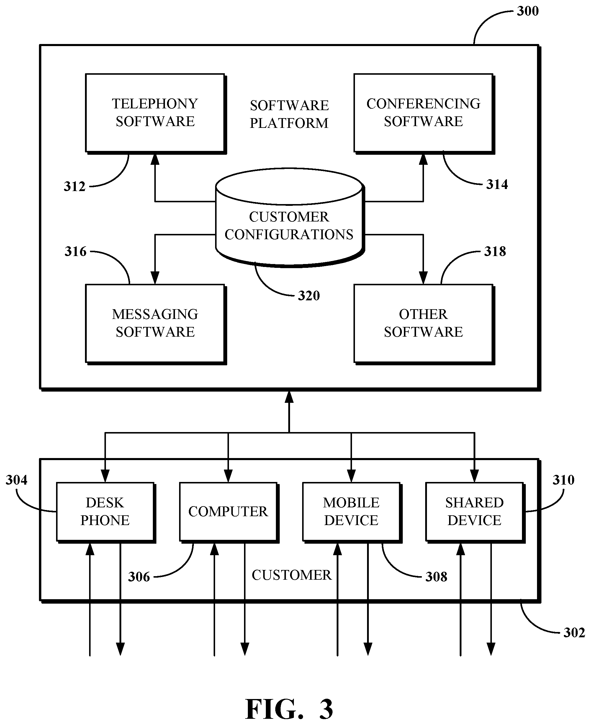 Patent US12308987 Figure 3 – Topic relevance detection in video conferencing