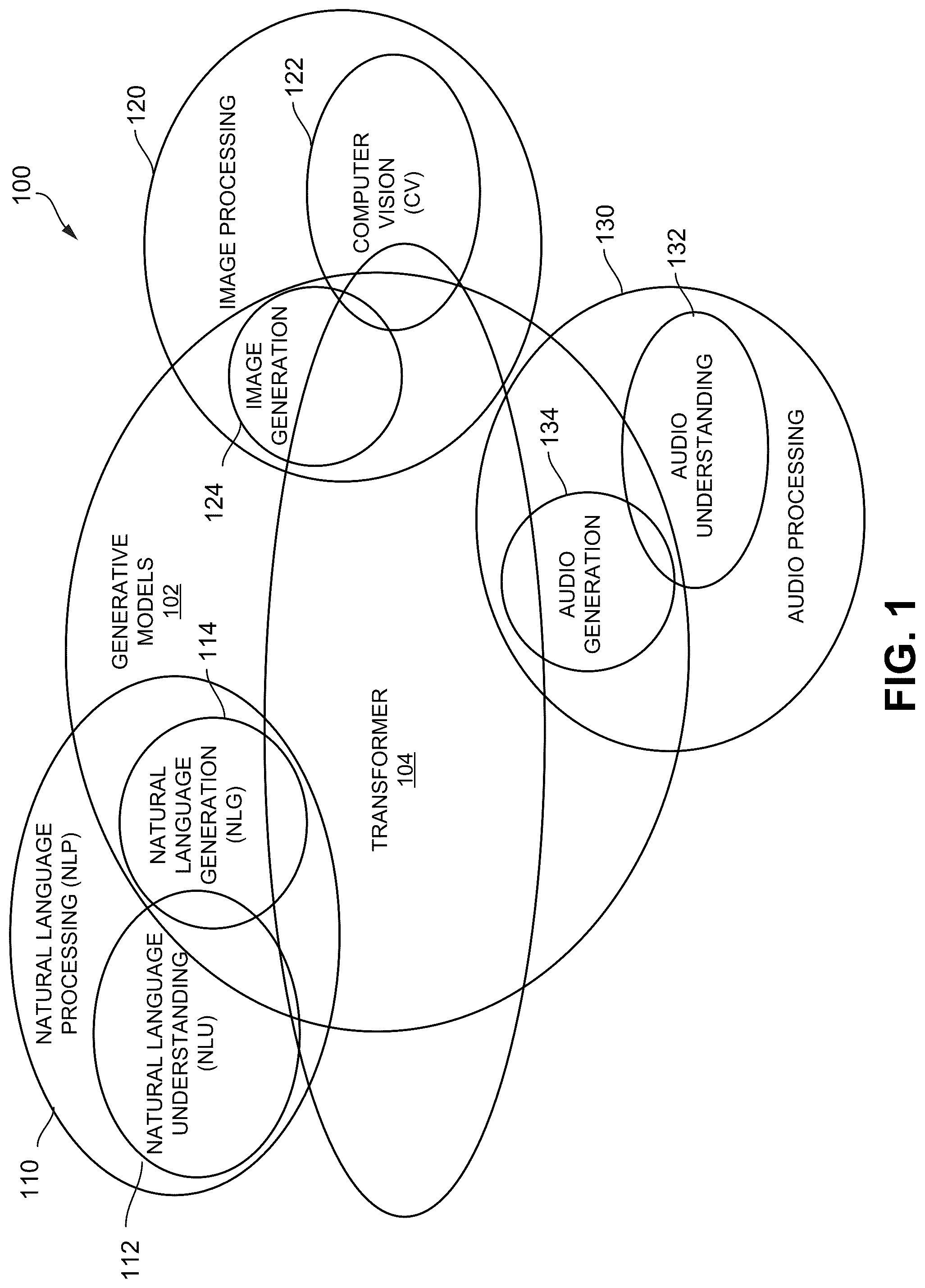 Patent US12308988 — Multi-user experience coordination system — Figure 1